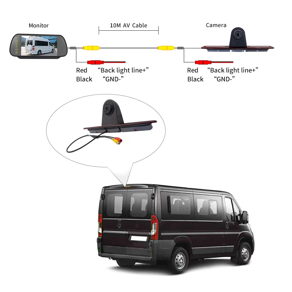 Arealer 7in Brake Backup for Mercedes-Benz Sizeprinter/ Crafter Vans Parking (with Monitor)