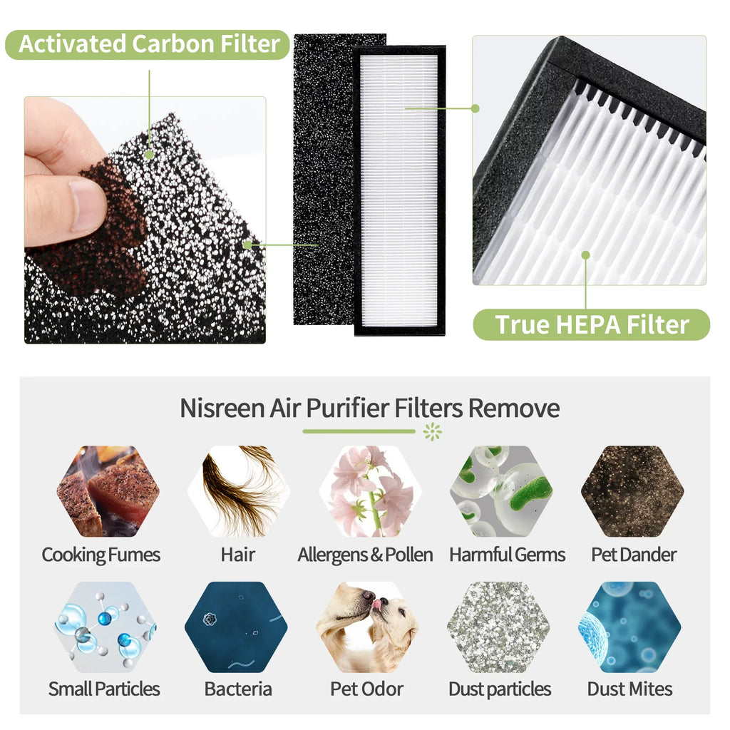 DAJDAH FLT4825 HEPA Filter B Replacement for Germ Guardian Air Purifier Filter Replacement Models AC4820 AC4825E AC4900CA | 4*HEPA + 6*Pre-Filters