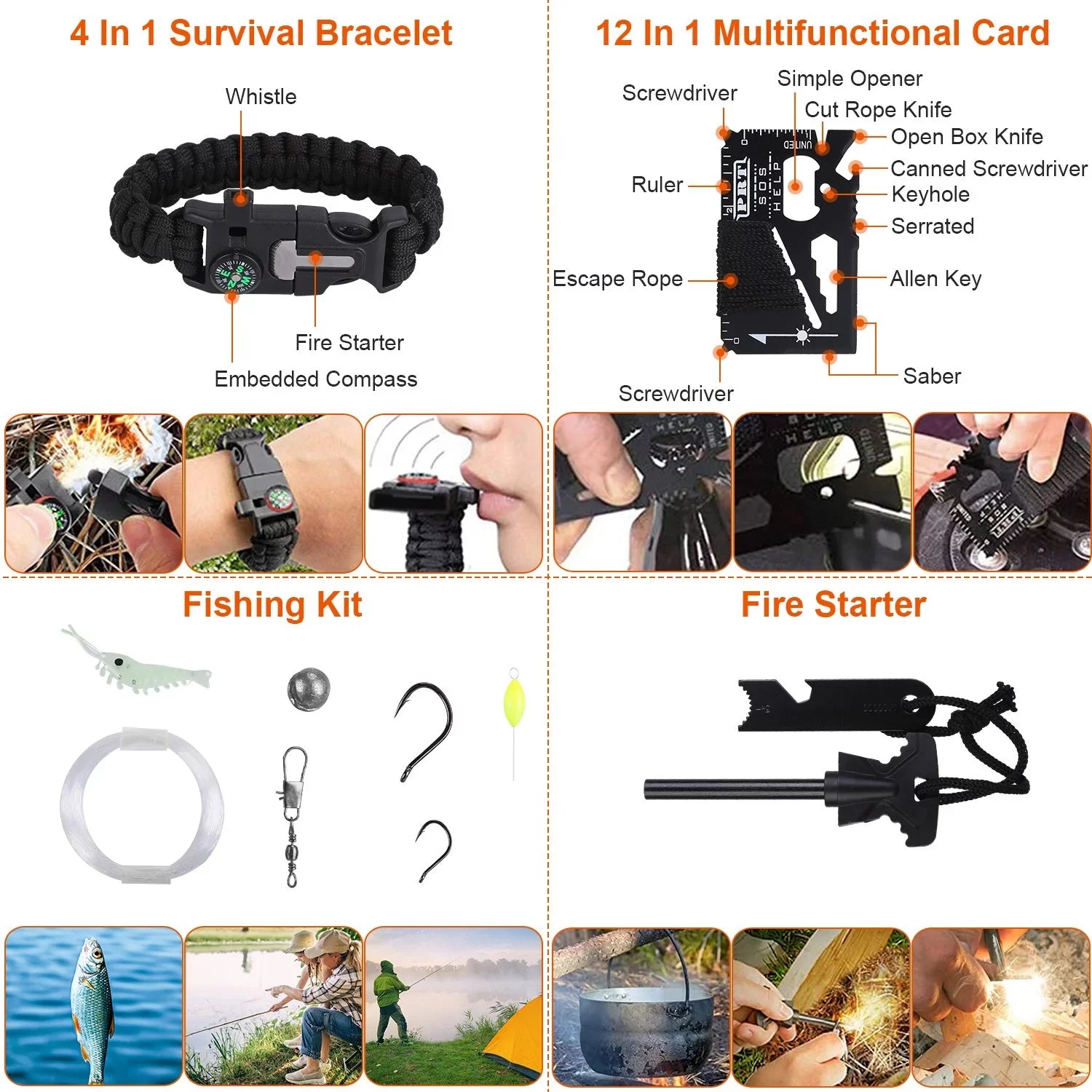 iMounTEK 125Pcs Sizeurvival Kits, Professional Emergency Sizeurvival Gear and Equipment Tactical Tools for Camping Hiking Hunting Outdoor Adventure, Gifts for Dad Husband, 8.66x6.3x5.9in