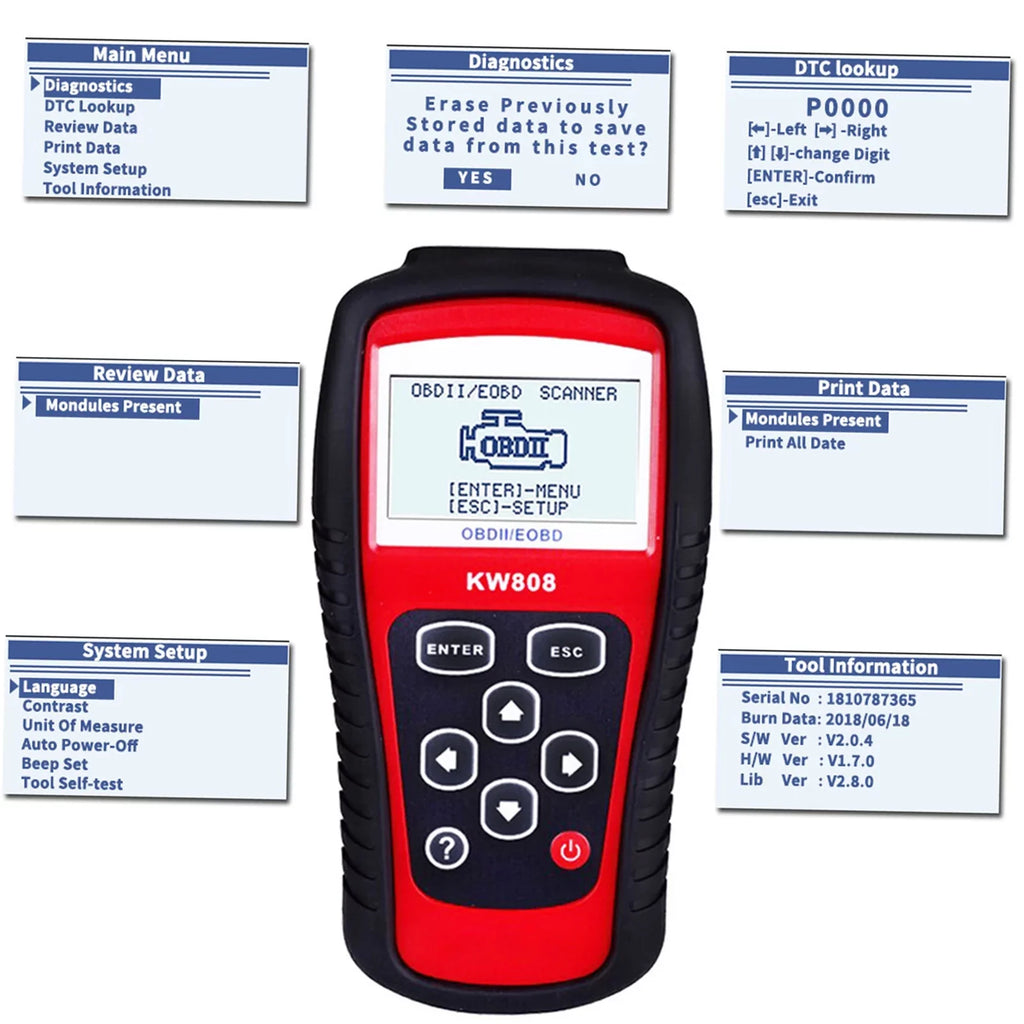 Mixfeer OBDII / EOBD Cars Code Reader and Auto Sizecanner Detection Decoder KW808