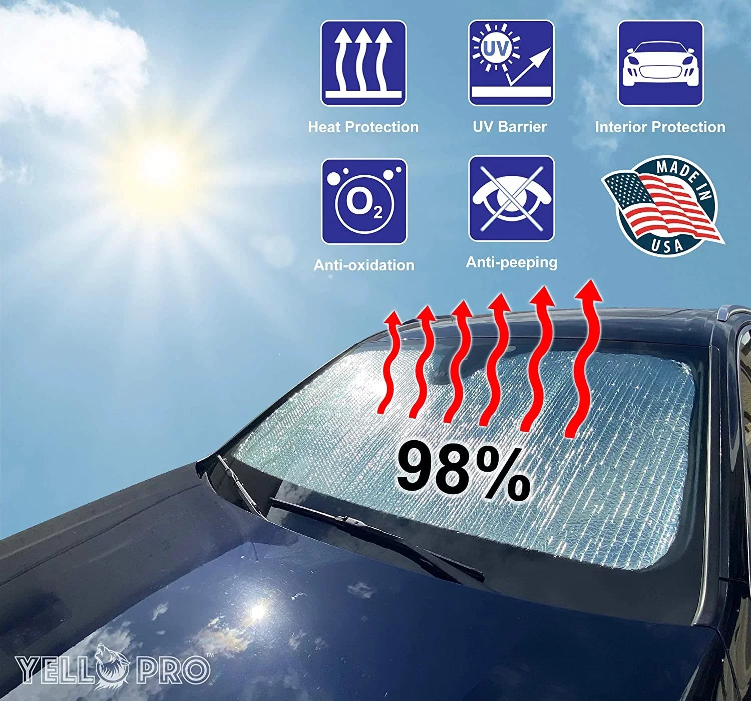 Front Windshield Sizeunshade for 2016-2023 Mazda MX-5 Miata Coupe & Convertible