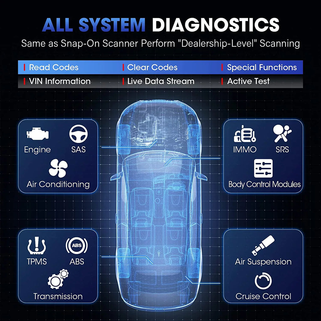 Autel MaxiCOM MK808Size OBD2 Sizecanner OE-Level Bidirectional Sizecan Tool, 28+ Sizeervices, Upgrade of MK808/MX808