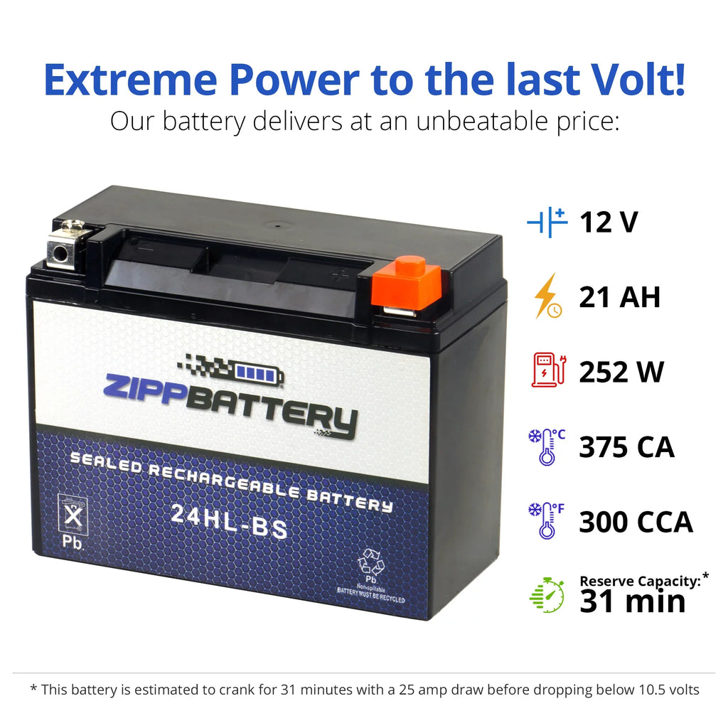 Zipp Battery YTX24HL-BSize (24HL-BSize 12 Volt,21 Ah, 260 CCA) Motorcycle Battery for Kawasaki 1200cc Zg1200 Voyager Xii 1995