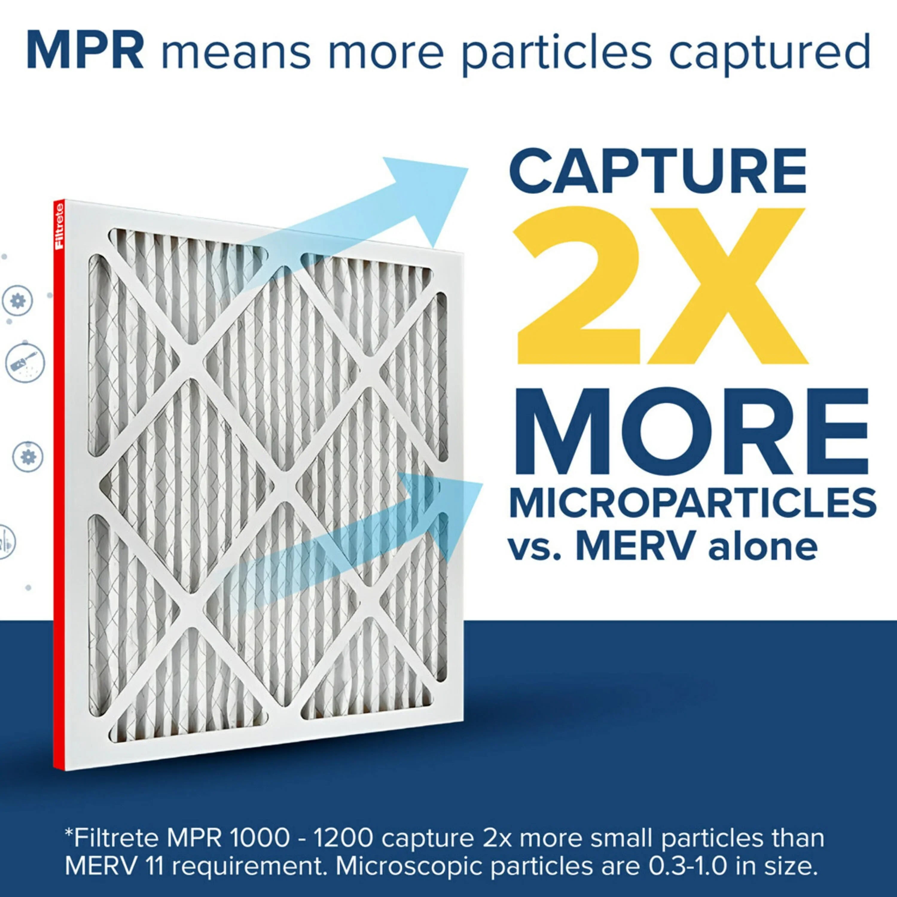 Filtrete 14x20x1 Air Filter, MPR 1000 MERV 11, Allergen Defense, 2 Filters