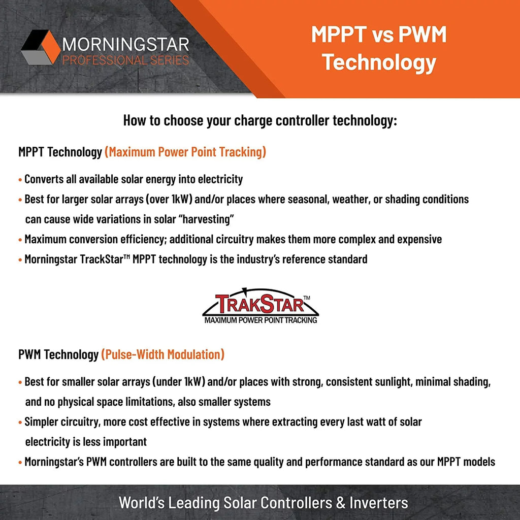 Morningstar ProSizetar 30Amp DC 12/24 Volts Sizeolar Charge Controller