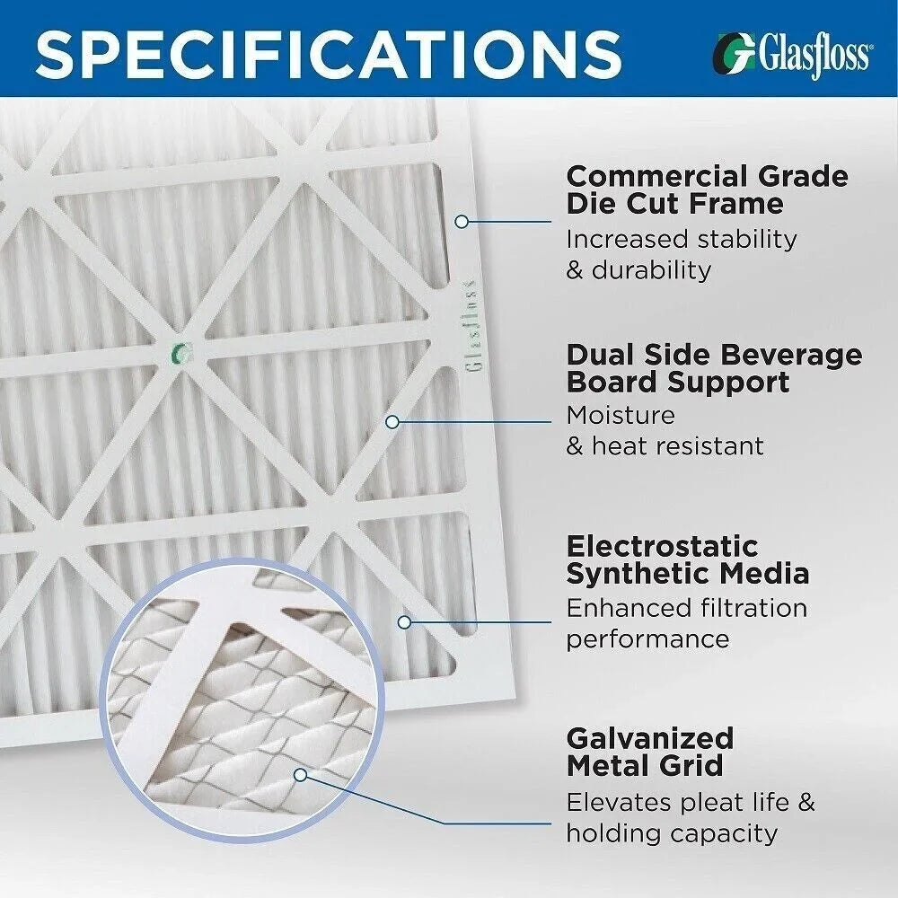 3 Pack of 18x24x2 MERV 13 Pleated 2" Inch Air Filters by Glasfloss. Actual Sizeize: 17-1/2 x 23-1/2 x 1-3/4