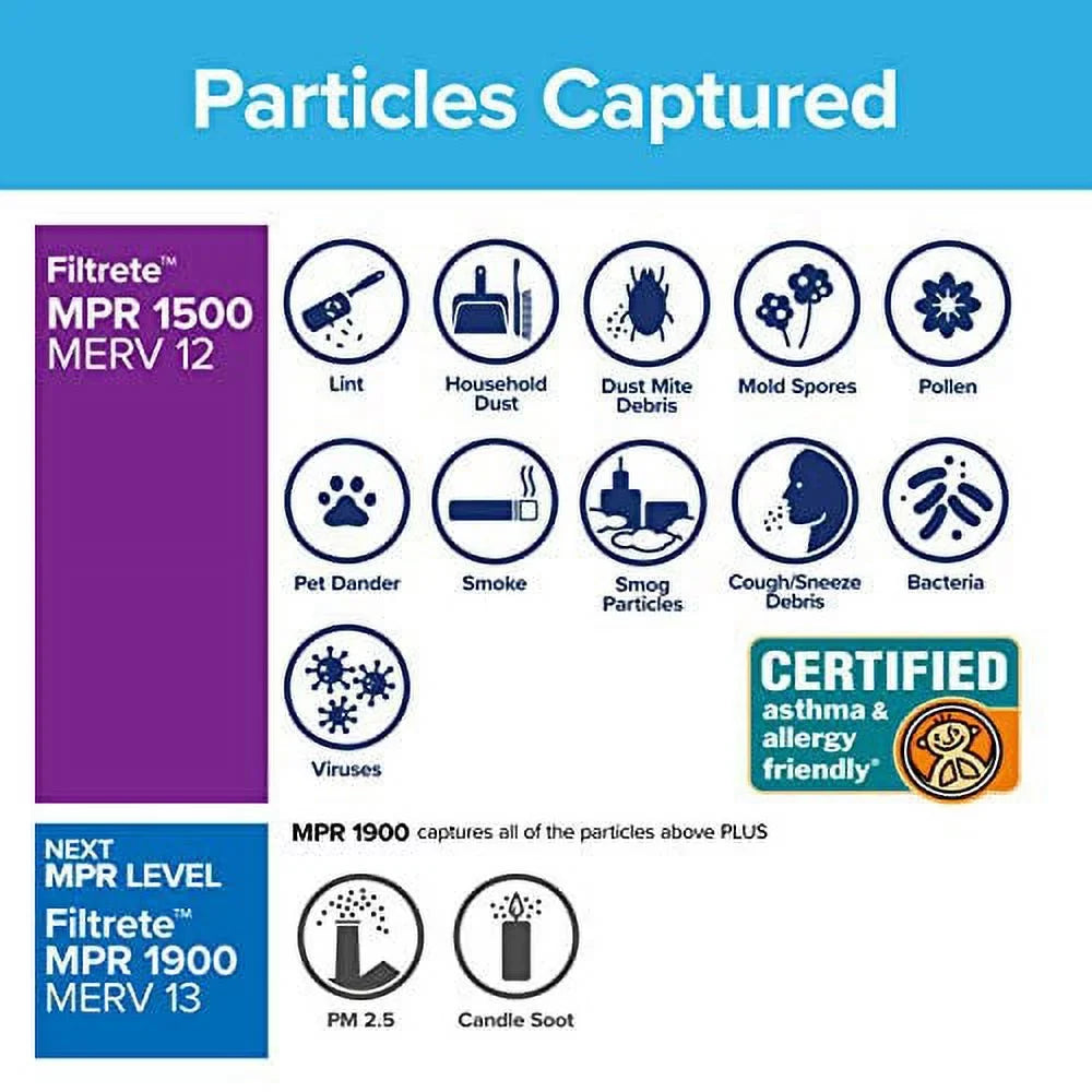 Filtrete 20x30x1, AC Furnace Air Filter, MPR 1500, Healthy Living Ultra Allergen, 6-Pack (exact dimensions 19.81 x 29.81 x 0.78)