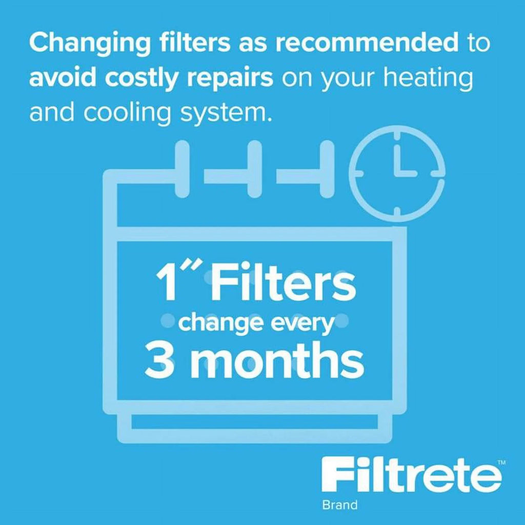 Filtrete 2-Pack 16" x 25" x 1" Flat Panel Air FIlter