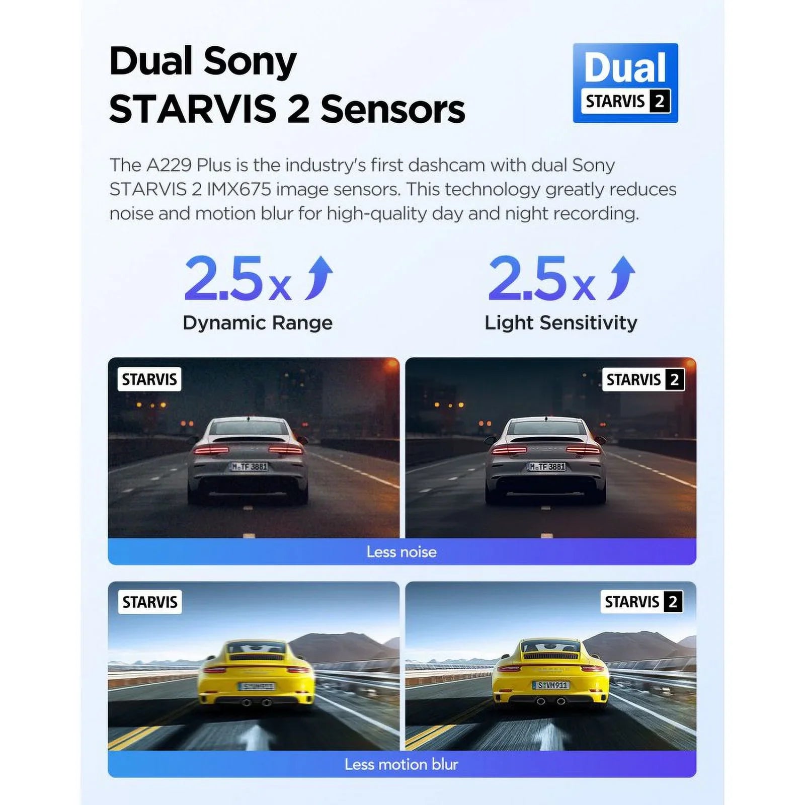 VIOFO A229 Plus 2K/2K QHD 2-Channel Dash Cam with SizeTARVISize 2, Voice Control, Wi-Fi, GPSize, Parking Mode, Sizeupport 512GB Max