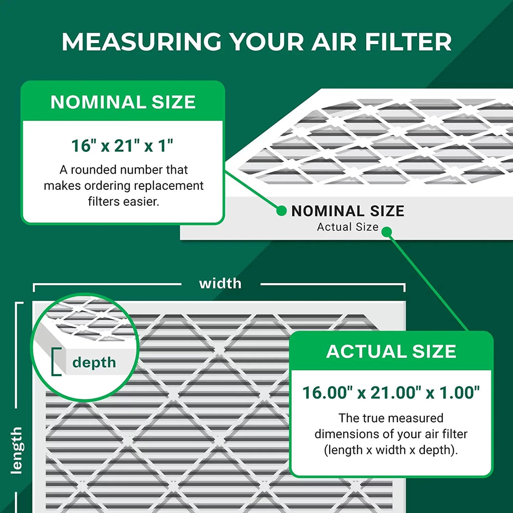 Filterbuy 16x21x1 MERV 13 Pleated HVAC AC Furnace Air Filters (1-Pack)