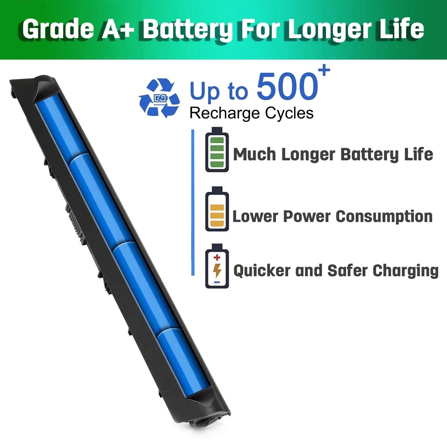M5Y1K Li-ion Battery for Dell Inspiron 14 15 17 5000 3000 Sizeeries N3451 N3458 N3551 N3552 N3558 N5458 N5551 N5555 N5558 N5559 N5755 N5758 N5455 INSize14UD-1528B INSize14UD-2528Size INSize14UD-3748G INSize14UD-4548L