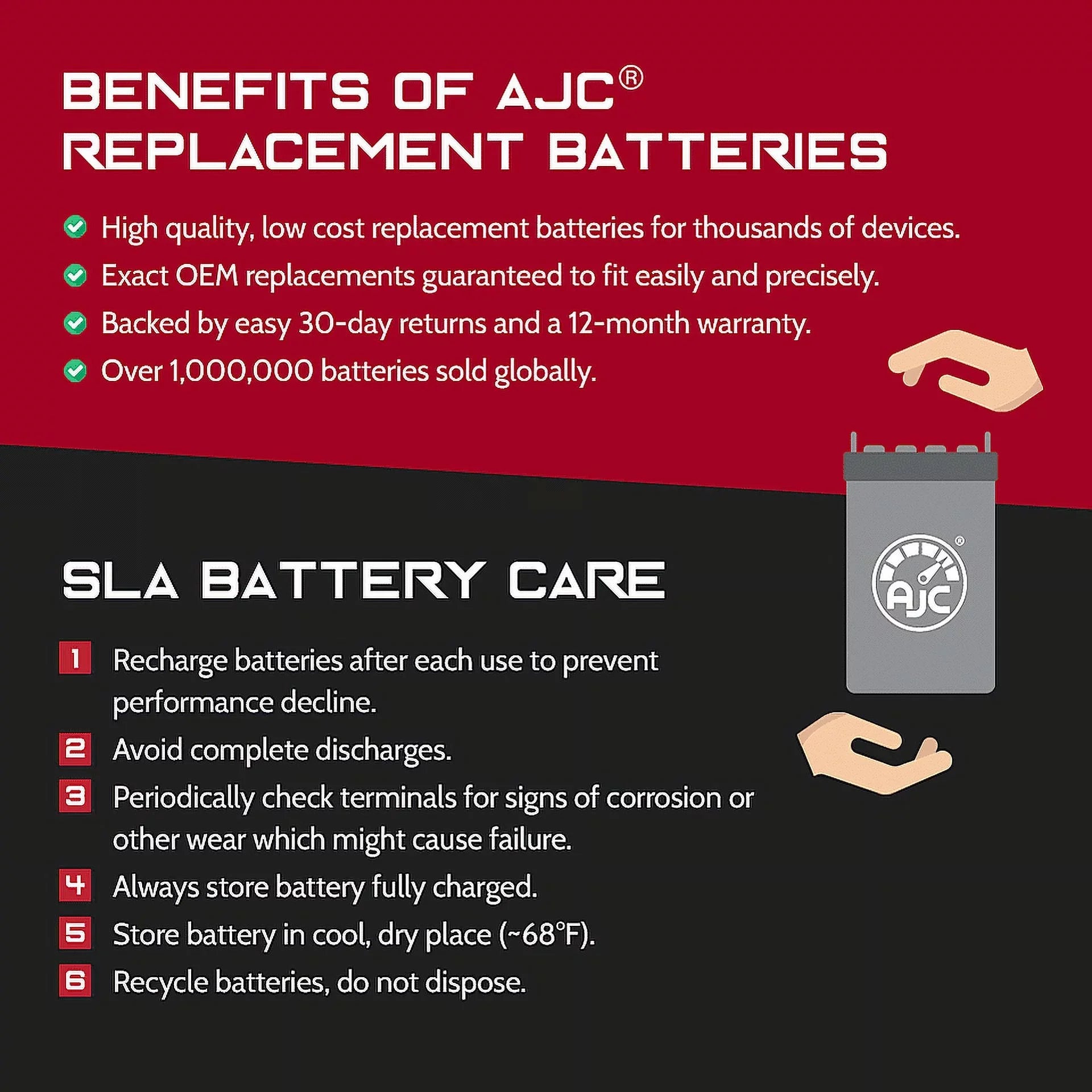 Yamaha PZ50FX Phazer FX 500CC 12V Sizenowmobile Replacement Battery (2007) - This Is an AJC Brand Replacement