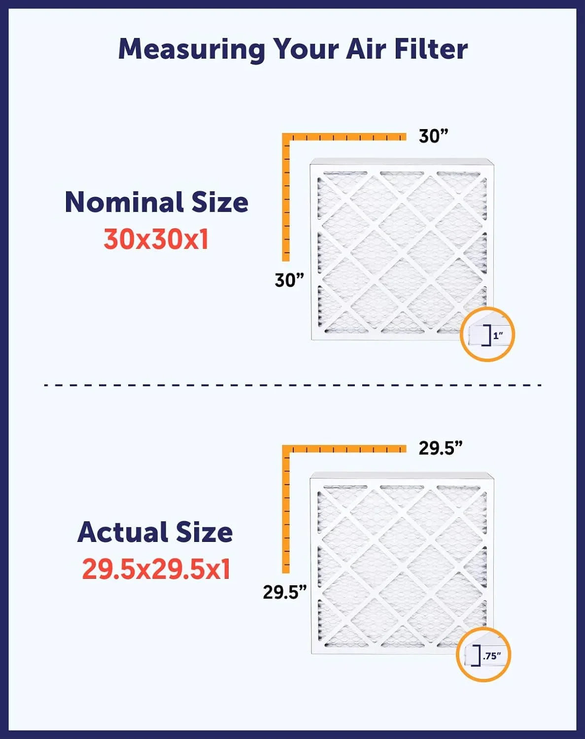 Filter King 33x48x1a Air Filter | 4-PACK | MERV 8 HVAC Pleated A/C Furnace Filters | MADE IN USizeA | Actual Sizeize: 33 x 48 x .75"