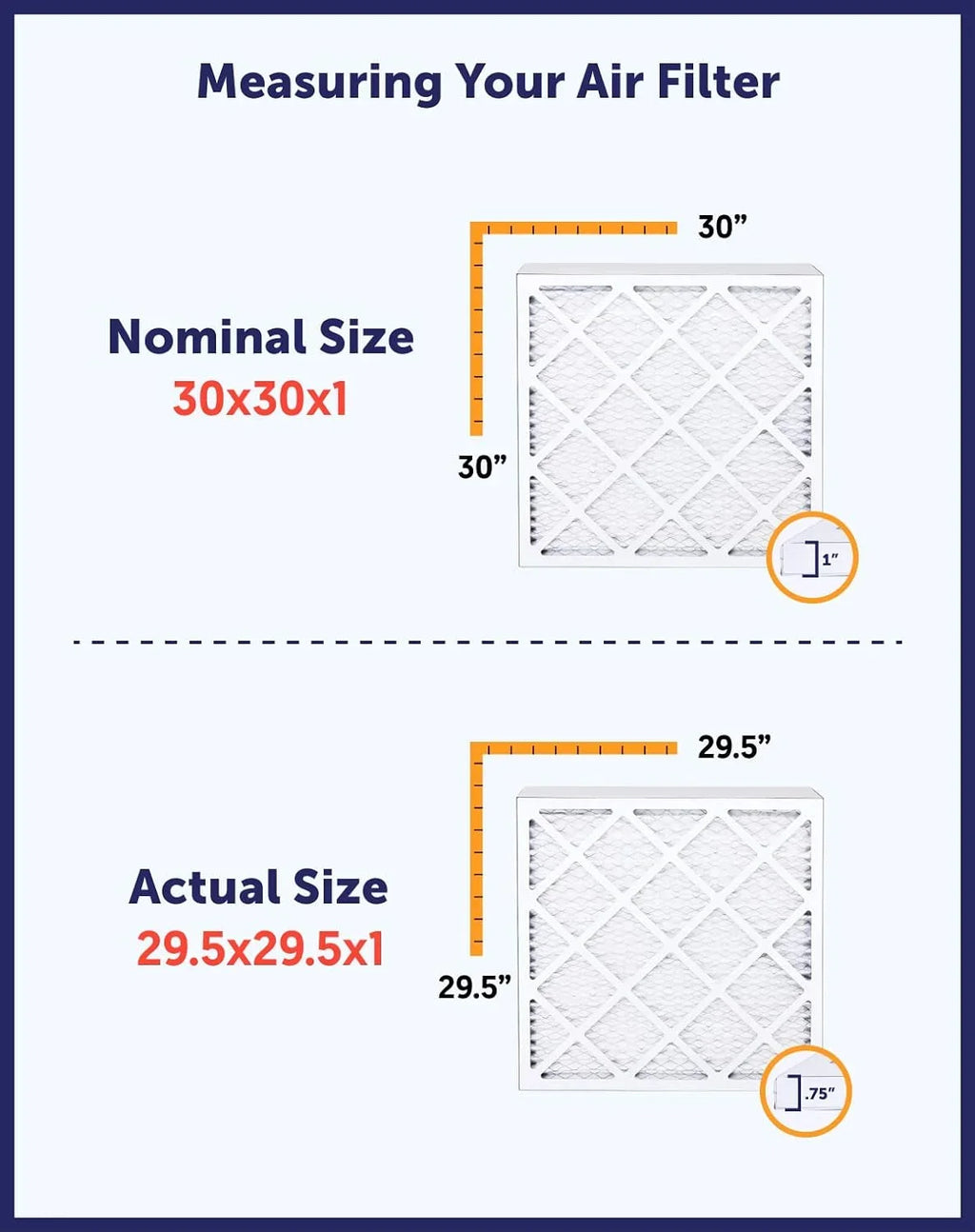 Filter King 8x63.5x1a Air Filter | 4-PACK | MERV 8 HVAC Pleated A/C Furnace Filters | MADE IN USizeA | Actual Sizeize: 8 x 63.5 x .75"