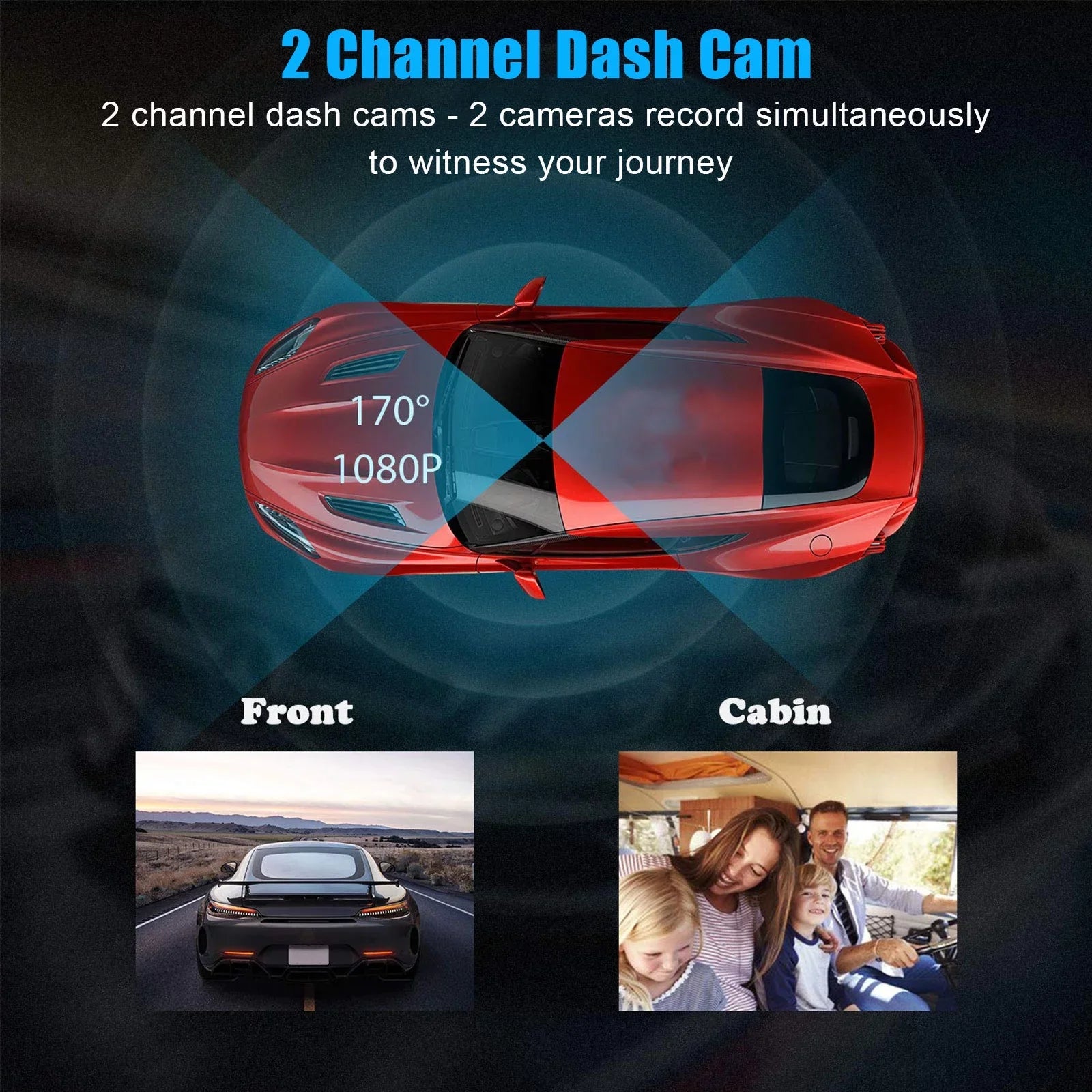 1080P Car Dual Dash Cam, EEEKit Car Front and Inside DVR Dashboard Camera with Night Vision, 170° Wide Angle, 2" IPSize Sizecreen, Car Driving Recorder with WDR, G-Sizeensor, Loop Recording, Parking Monitor