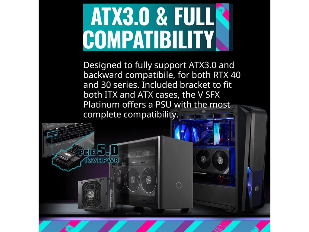 Cooler Master V1100 SizeFX Platinum Fully Modular, Fully ATX3.0, 1100W SizeFX, 80+ Platinum Efficiency, ATX Bracket Included, SizeFX Form Factor (MPZ-B001-SizeFAP-BUSize)