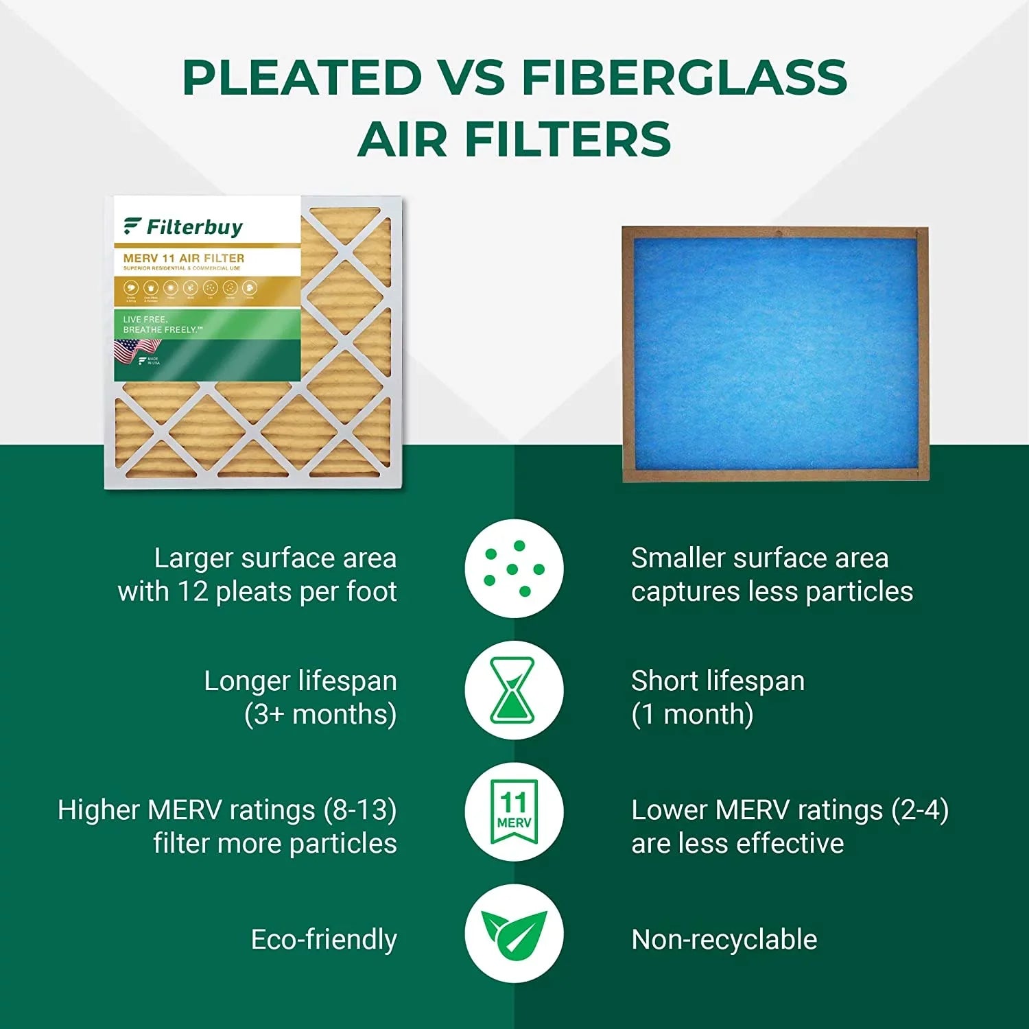 Filterbuy 16x36x2 MERV 11 Pleated HVAC AC Furnace Air Filters (2-Pack)