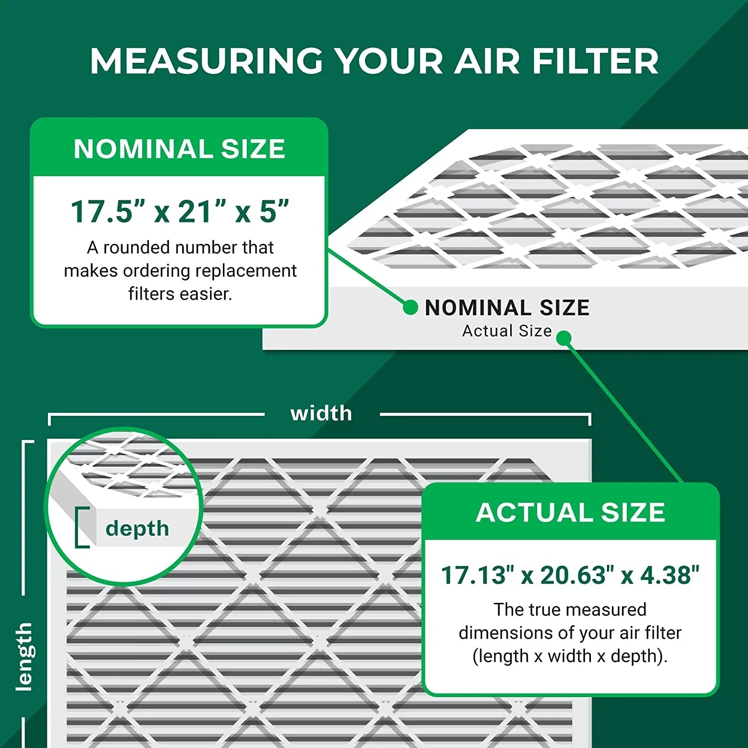 Filterbuy 17.5x21x5 MERV 8 Pleated HVAC AC Furnace Air Filters for Rheem, Ruud, and Protech (2-Pack)