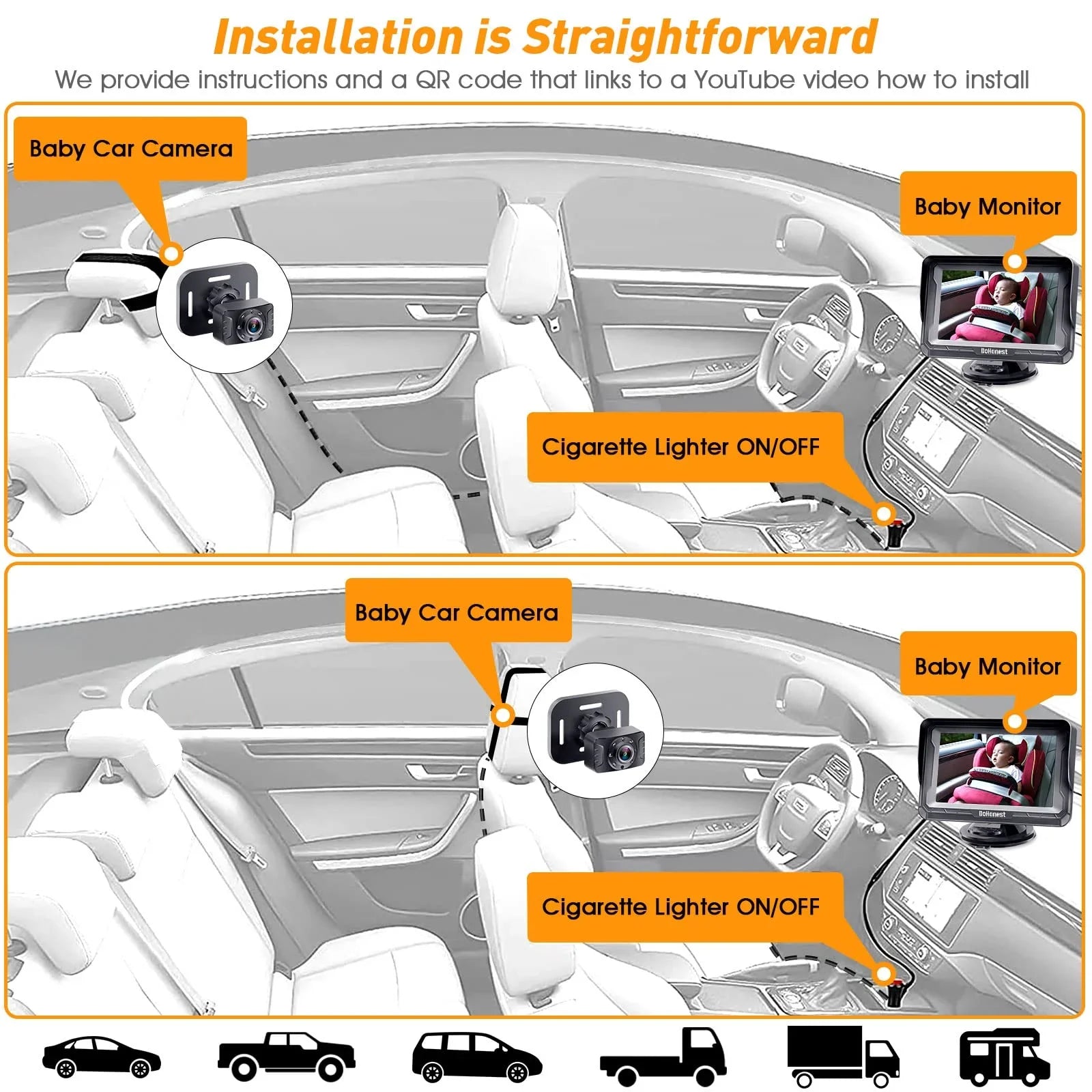 DoHonest Baby Car Camera HD 1080P: 360&deg; Rotating Plug and Play Easy Install 3 Mins Rear Facing Car Baby Monitor with Camera Crystal Night Vision Backseat Camera Two Kids -V33