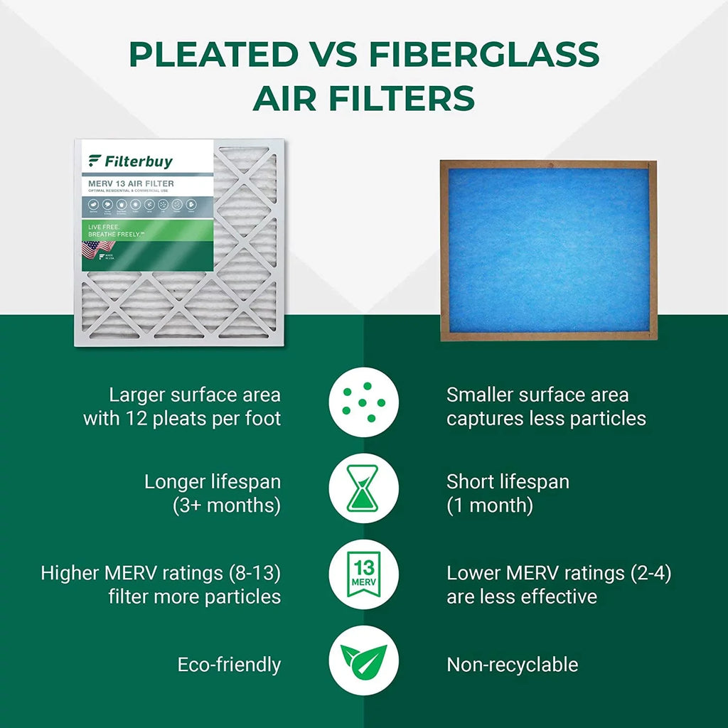Filterbuy 10x16x4 MERV 13 Pleated HVAC AC Furnace Air Filters (12-Pack)