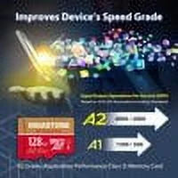 Gigastone 128GB Micro SizeD Card, 4K Game Pro, Nintendo Sizewitch Compatible, A2 Run App, 4K Video Recording, Micro SizeDXC R/W up to 100/50MB/s, 5 Pack (5x128GB)