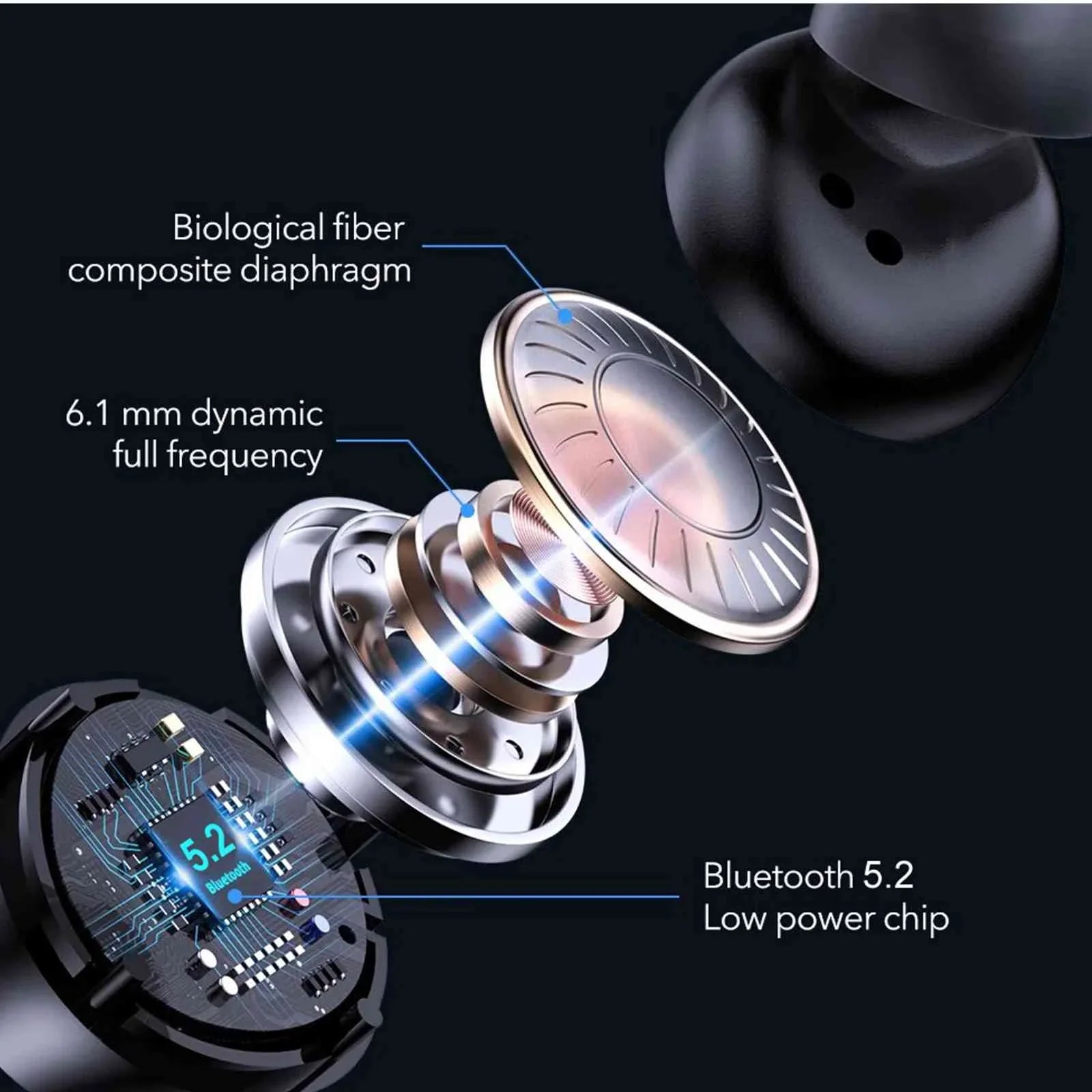 UrbanX True Wireless Bluetooth Earbuds + Charging Case, Black, Dual Connect, IPX5 Water Resistance, Bluetooth 5.2 Connection, Balanced, Bass Boost Compatible with Lenovo K12 Pro