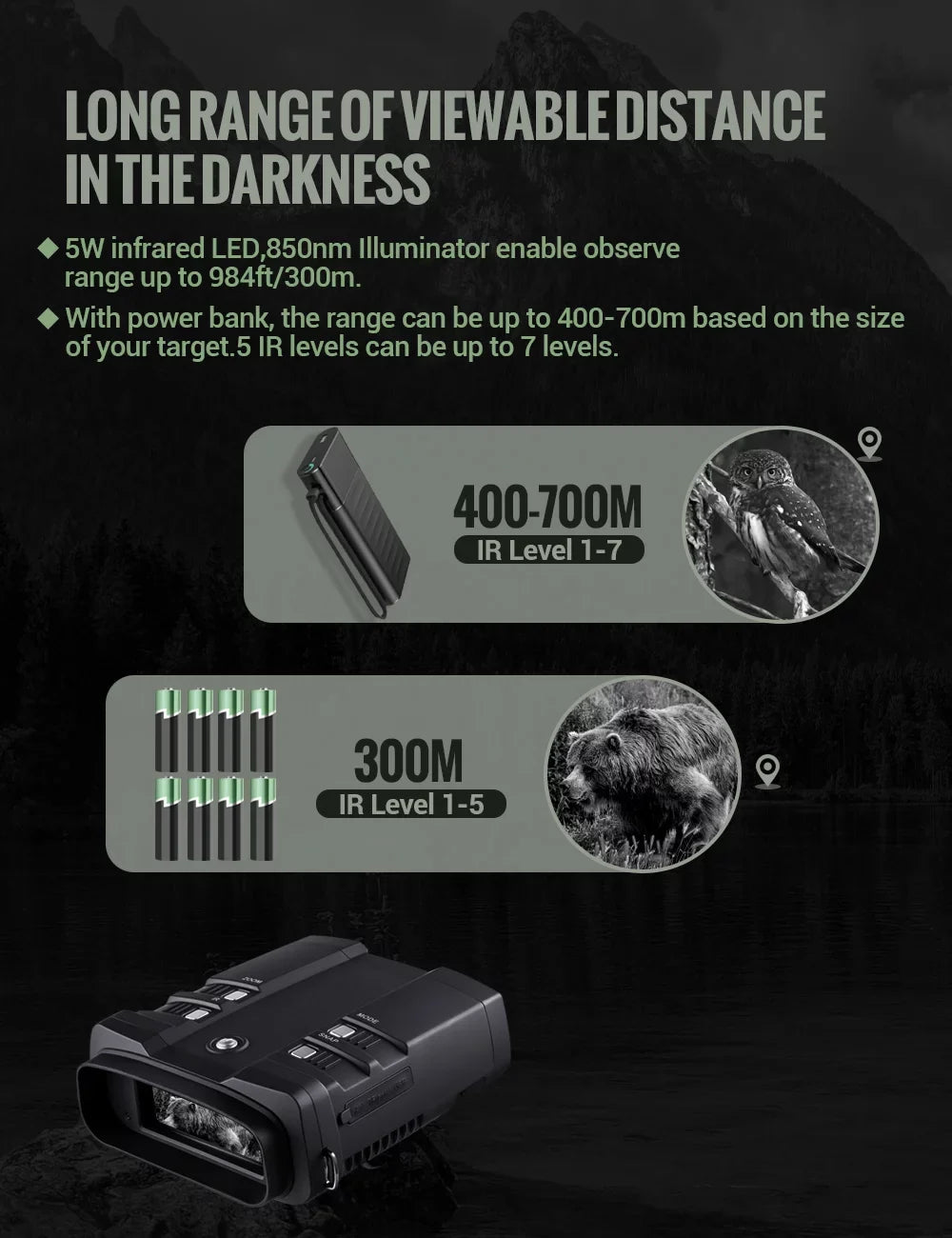 LAKWAR 10.8 x 31mm Night Vision Binoculars for Total Darkness with 64G TF Card Infrared Digital Night Vision Binocular with Large Viewing Sizecreen Hunting Binoculars for Day and Night