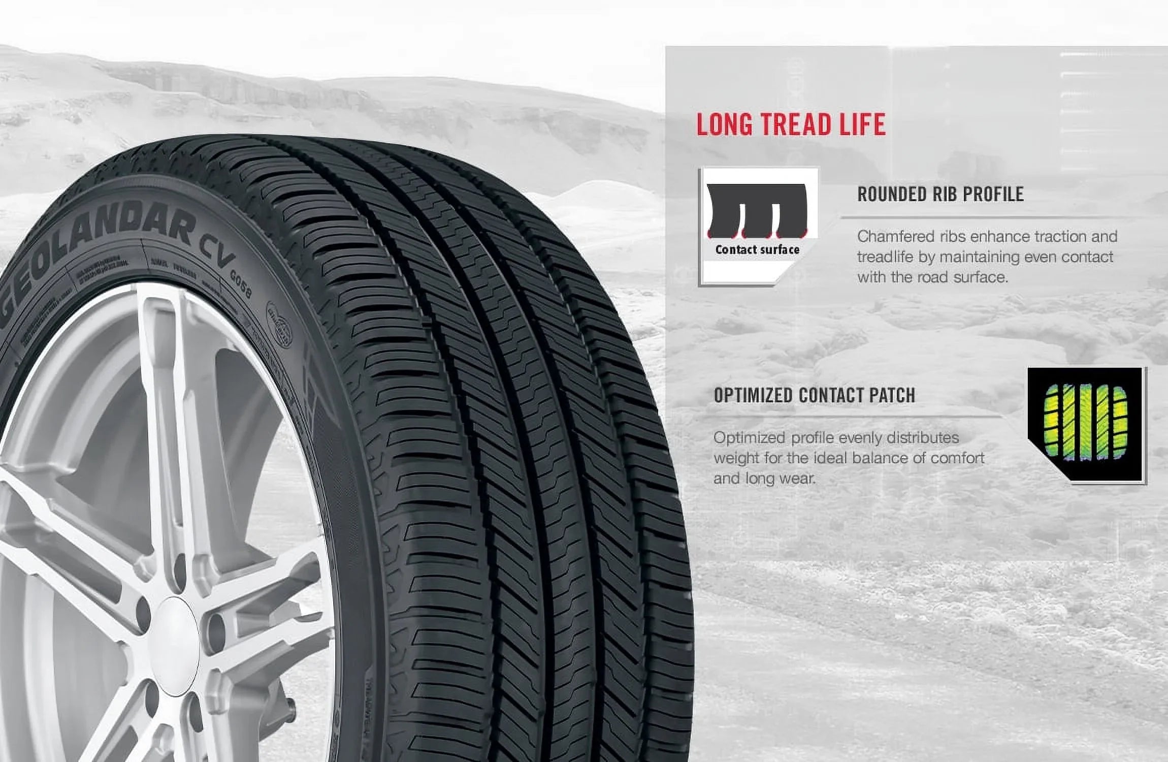 Yokohama Geolandar CV G058 225/55R17 97V BW All Sizeeason Tire