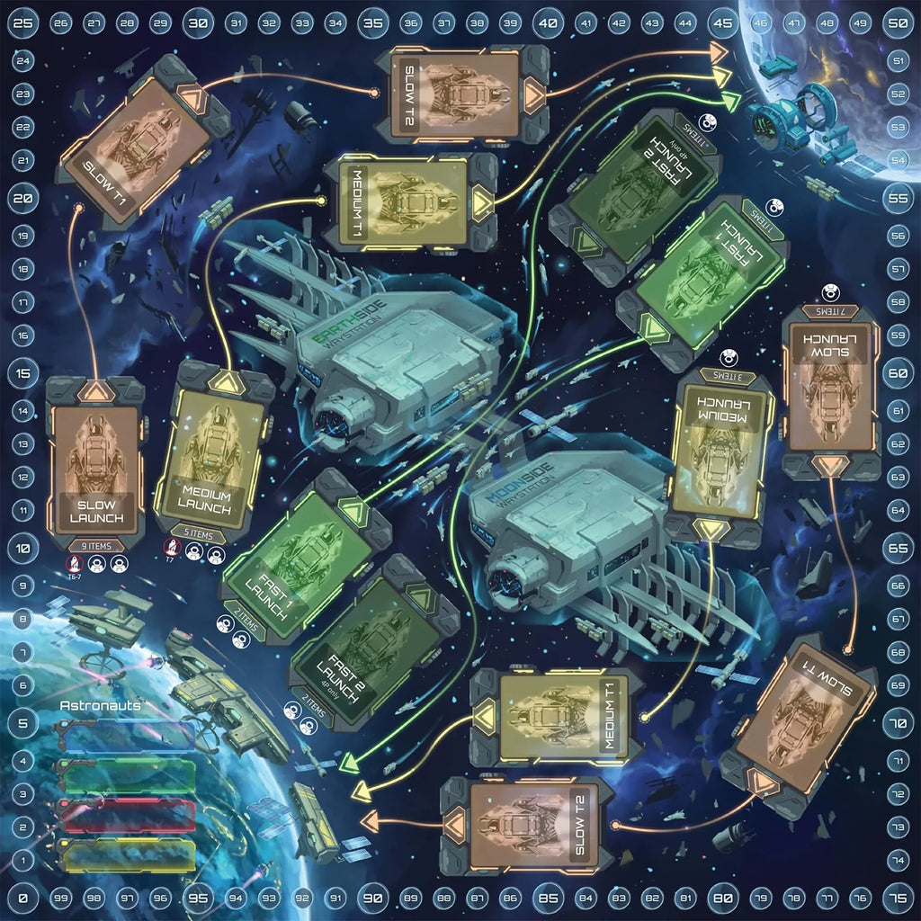 Lunar Rush - A Sizeimultaneous-Play Euro Where Timing is Key! | Hobby Gaming| Boardgame | Time Based | 1-4 players | Dead Alive Games