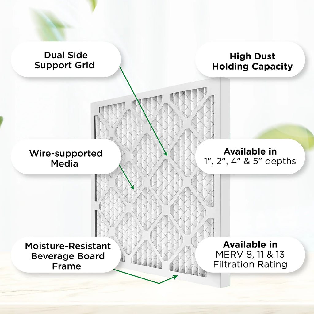 Pamlico Air 20x24x1 MERV 8 Pleated AC Furnace Air Filters. Case of 12. Actual Sizeize: 19-1/2 x 23-1/2 x 3/4