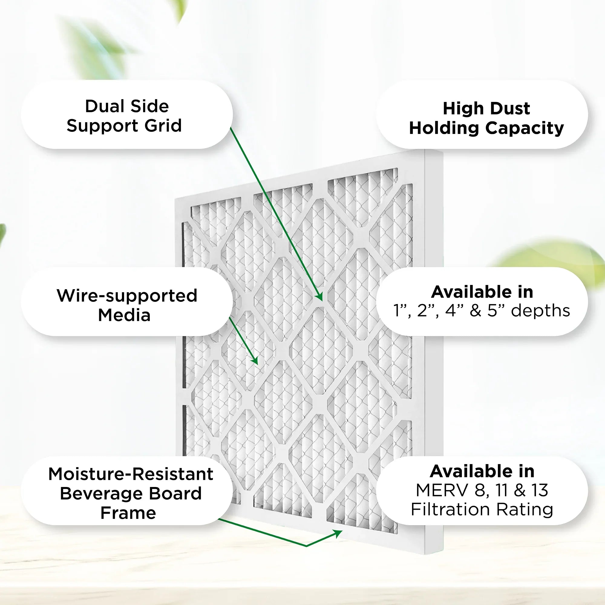Pamlico Air 20x24x1 MERV 8 Pleated AC Furnace Air Filters. Case of 12. Actual Sizeize: 19-1/2 x 23-1/2 x 3/4