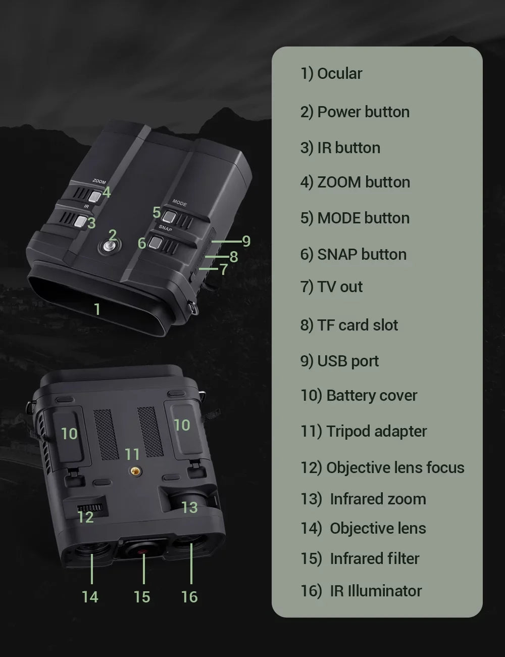 LAKWAR 10.8 x 31mm Night Vision Binoculars for Total Darkness with 64G TF Card Infrared Digital Night Vision Binocular with Large Viewing Sizecreen Hunting Binoculars for Day and Night