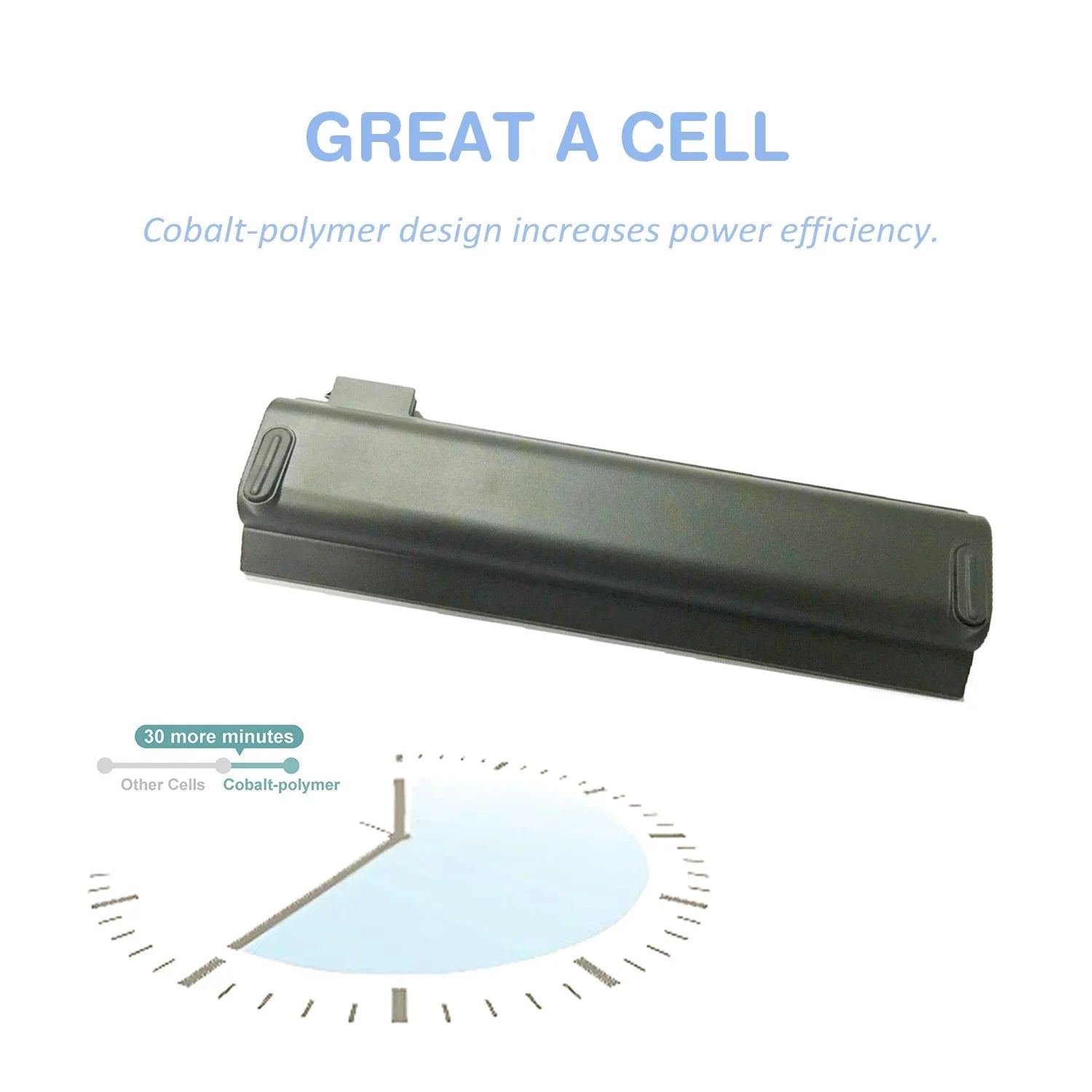0C52862 0C52861 Laptop Battery 48Wh 68+ For Lenovo Thinkpad T440 T440Size T450 T450Size T460 T460P T470P T550 T560 X240 X240s X250 X260 X270 L450 L460 L470 Size440 Size540 P50Size W550Size K2450 Notebook 45N1128