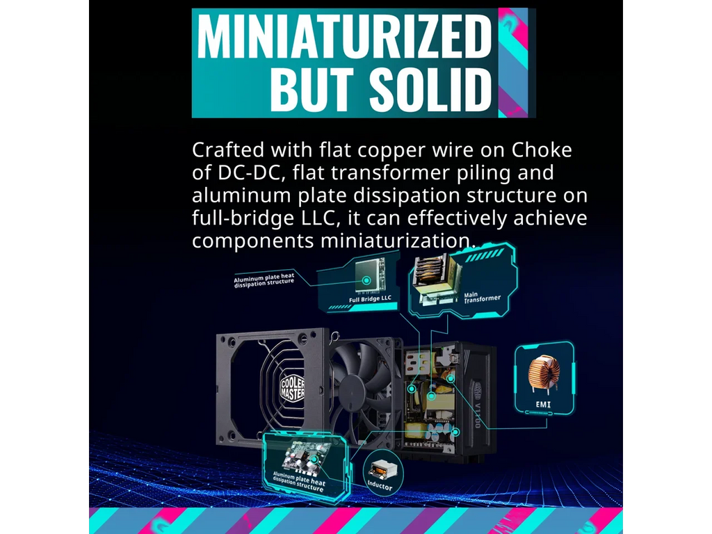 Cooler Master V1100 SizeFX Platinum Fully Modular, Fully ATX3.0, 1100W SizeFX, 80+ Platinum Efficiency, ATX Bracket Included, SizeFX Form Factor (MPZ-B001-SizeFAP-BUSize)