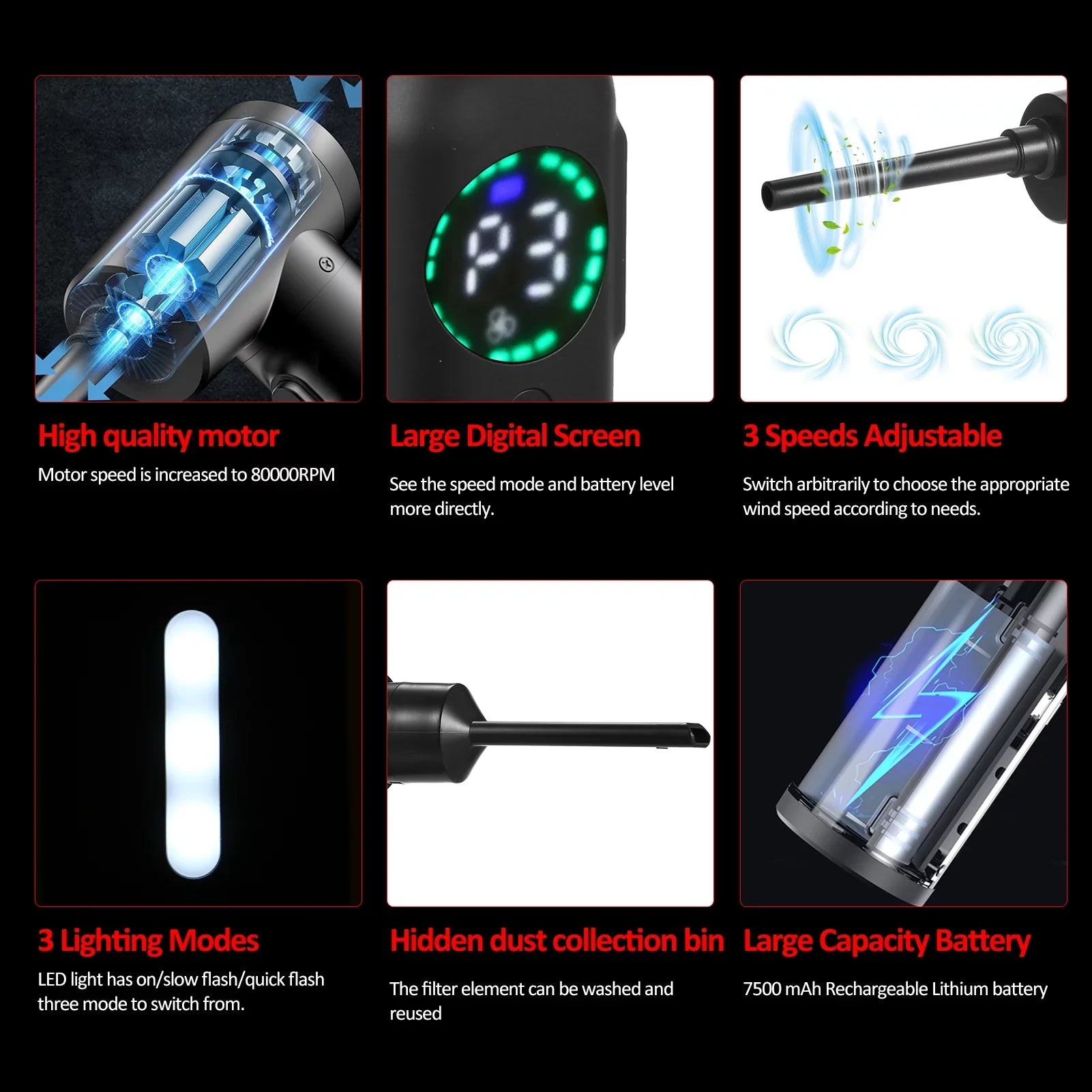 Pinnaco Compressed Air Duster Cleaner Brush Motor 100W - Efficient Electric Dust Blower for Computers, Cars, and More
