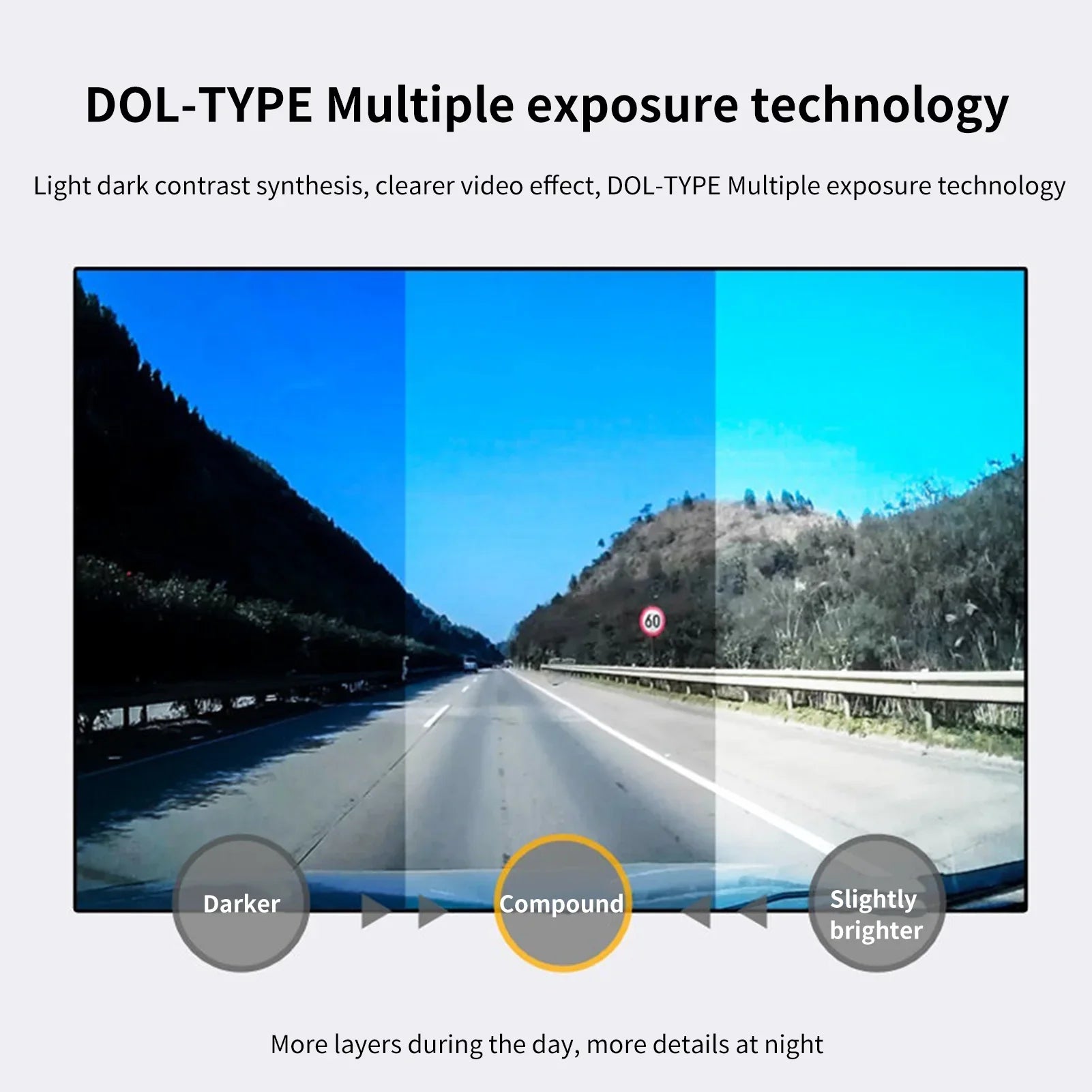 Dazzduo Dash Camera,Cam 1080P 720P Loop DOL-Type Rear  DVR 1080P 720P Rear Dash Cam 1080P Rear Dual DVR Hidden Camera