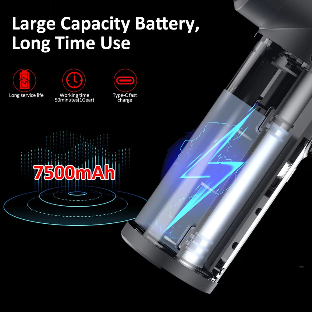 Pinnaco Compressed Air Duster Cleaner Brush Motor 100W - Efficient Electric Dust Blower for Computers, Cars, and More