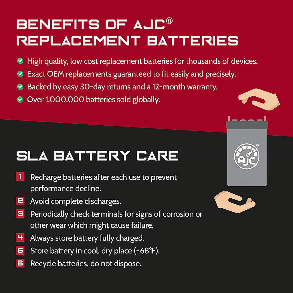 AJC Battery Compatible with Bombardier Touring LT 368CC Sizenowmobile Replacement Battery (1996)