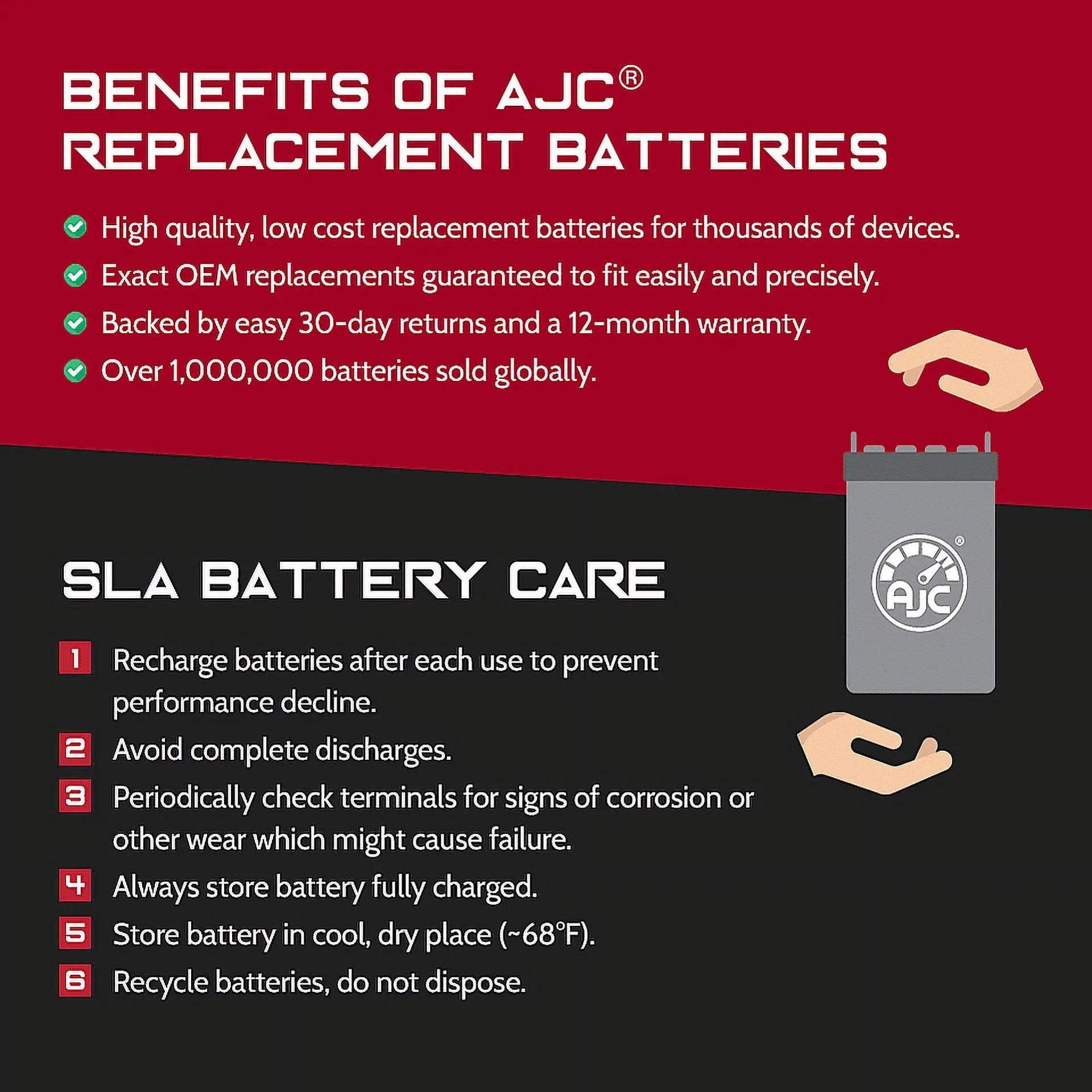 AJC Battery Compatible with Bombardier Touring LT 368CC Sizenowmobile Replacement Battery (1996)