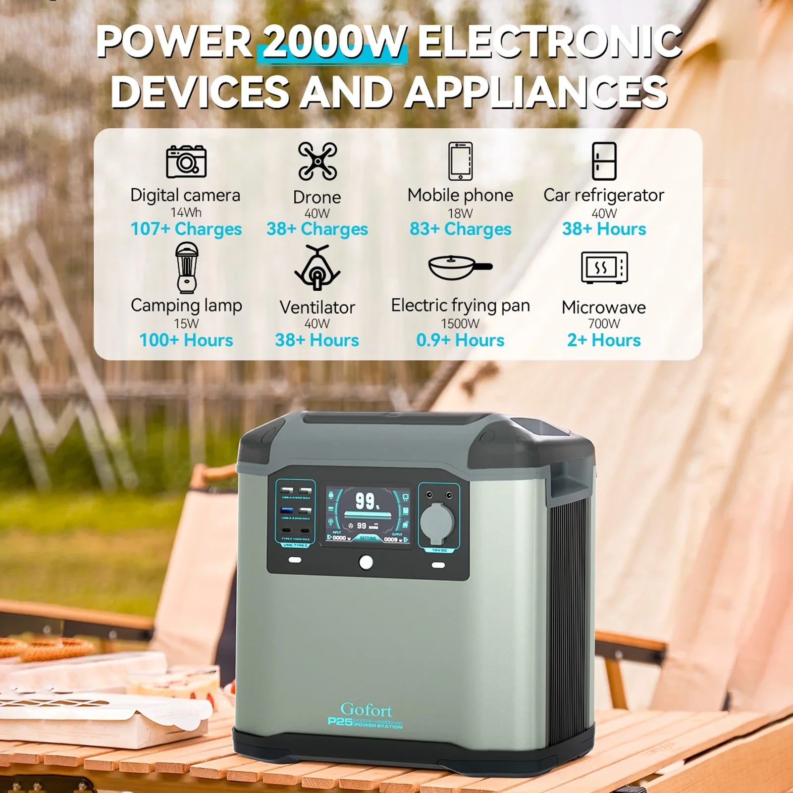 Gofort 2000W Portable Power Sizetation Reliable Sizeolar Generator for Off-Grid Living