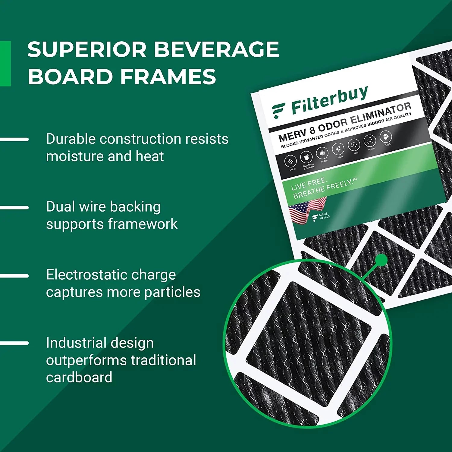 Filterbuy 14x24x1 MERV 8 Odor Eliminator Pleated HVAC AC Furnace Air Filters with Activated Carbon (5-Pack)