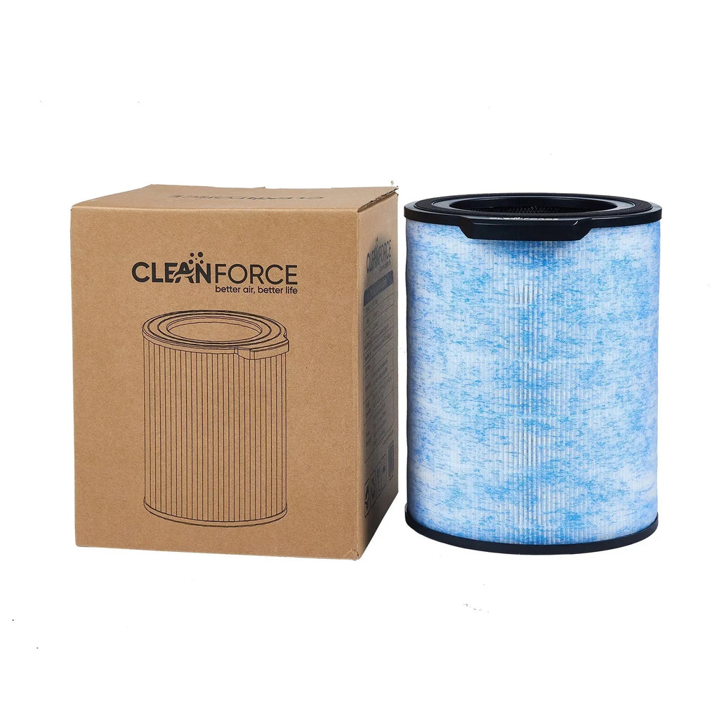 CleanForce AllerSizeync MaxPure H13 Ture HEPA Air Filter for Rainbow Sizeeries