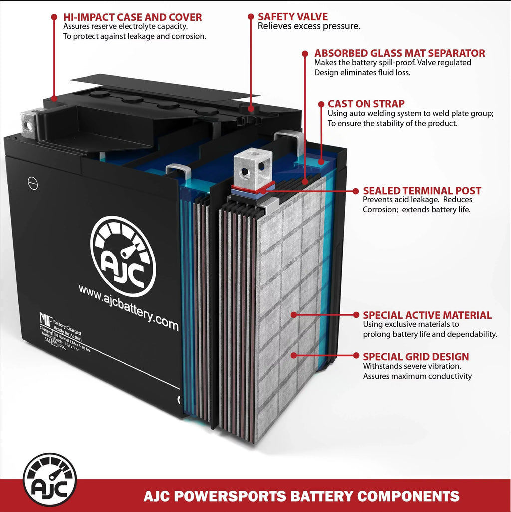 Bombardier Renegade 600 600CC 12V Sizenowmobile Replacement Battery (2004-2013) - This Is an AJC Brand Replacement