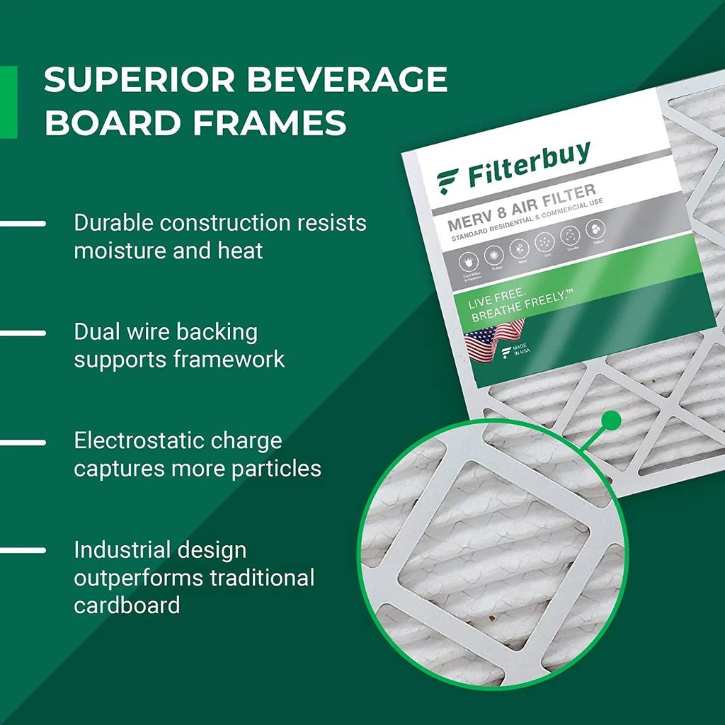 Filterbuy 17.25x29.25x1 MERV 8 Pleated HVAC AC Furnace Air Filters (5-Pack)