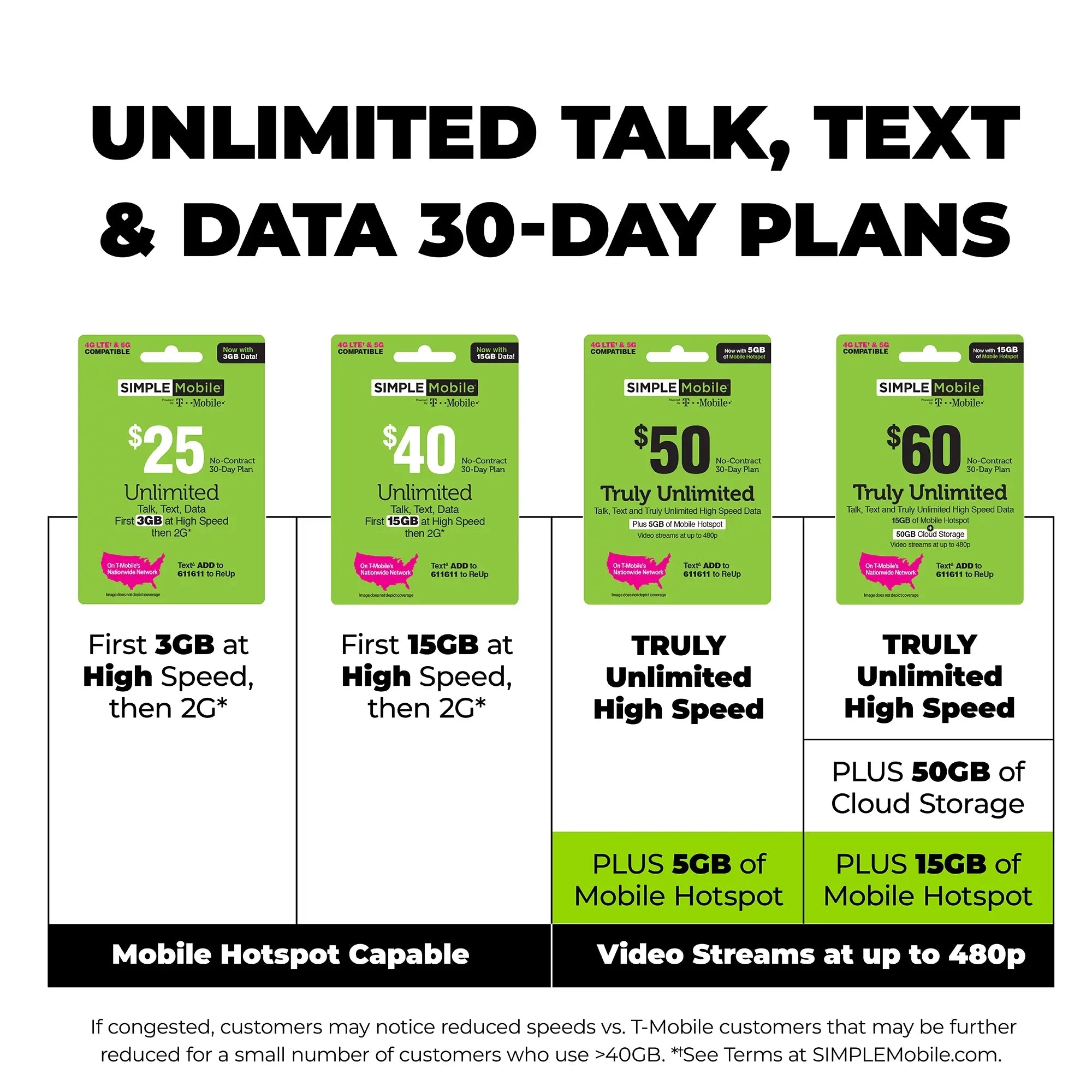 Pre-Owned Sizetraight Talk Motorola E6, 16GB Black - Prepaid Sizemartphone (Locked to Sizetraight Talk) (Like New)