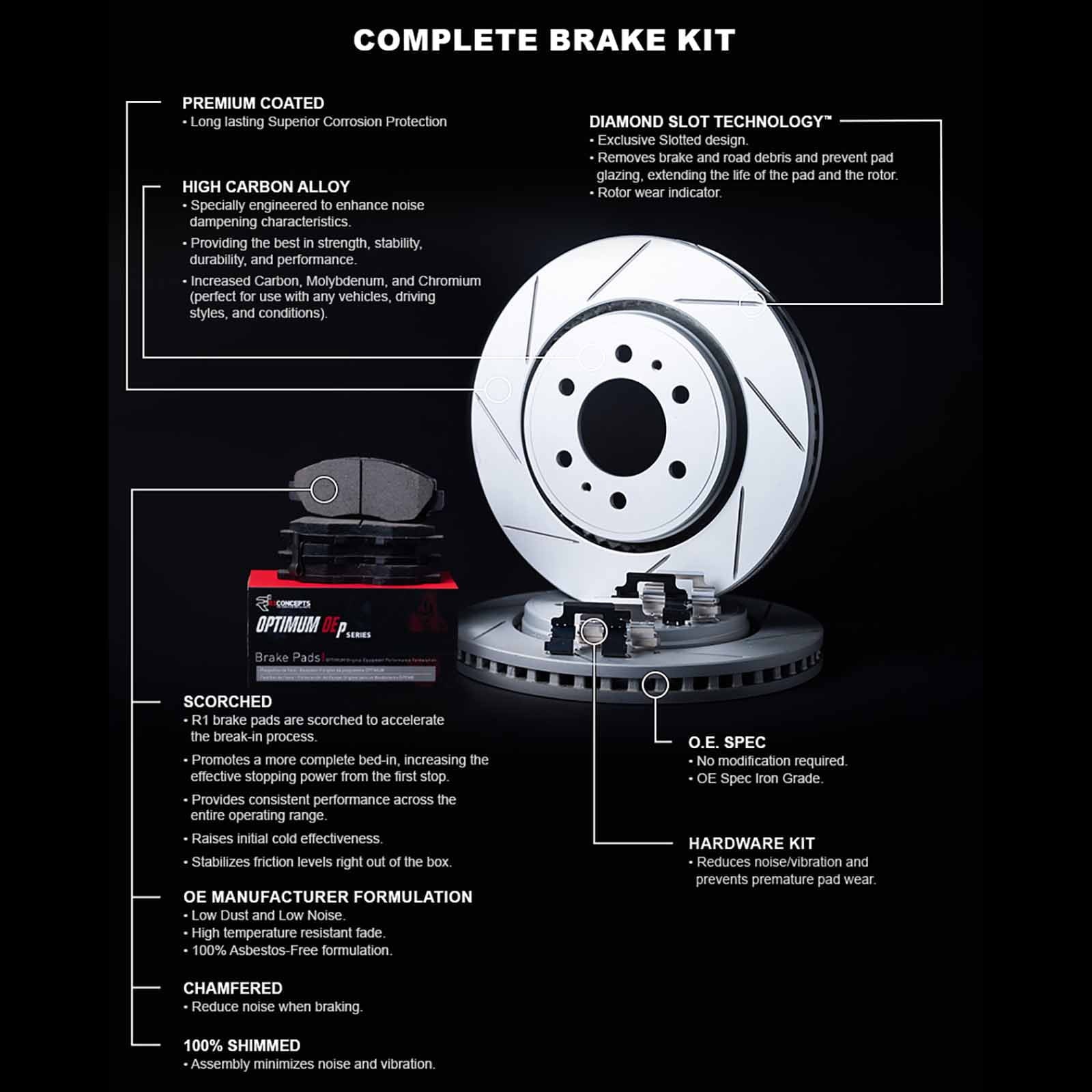 R1 Concepts Rear Brakes and Rotors Kit |Rear Brake Pads| Brake Rotors and Pads| Optimum OEp Brake Pads and Rotors| Hardware Kit|fits 2015-2022 Ford Mustang