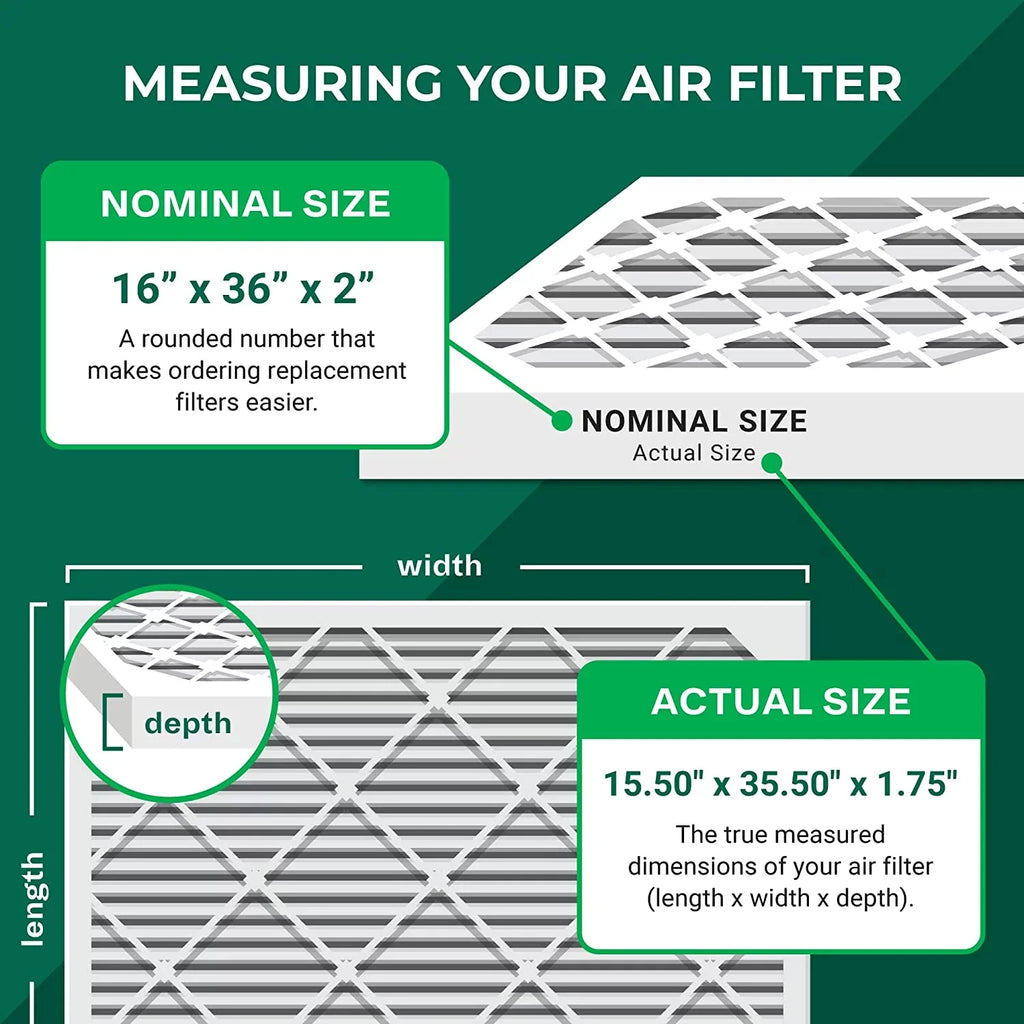 Filterbuy 16x36x2 MERV 11 Pleated HVAC AC Furnace Air Filters (2-Pack)