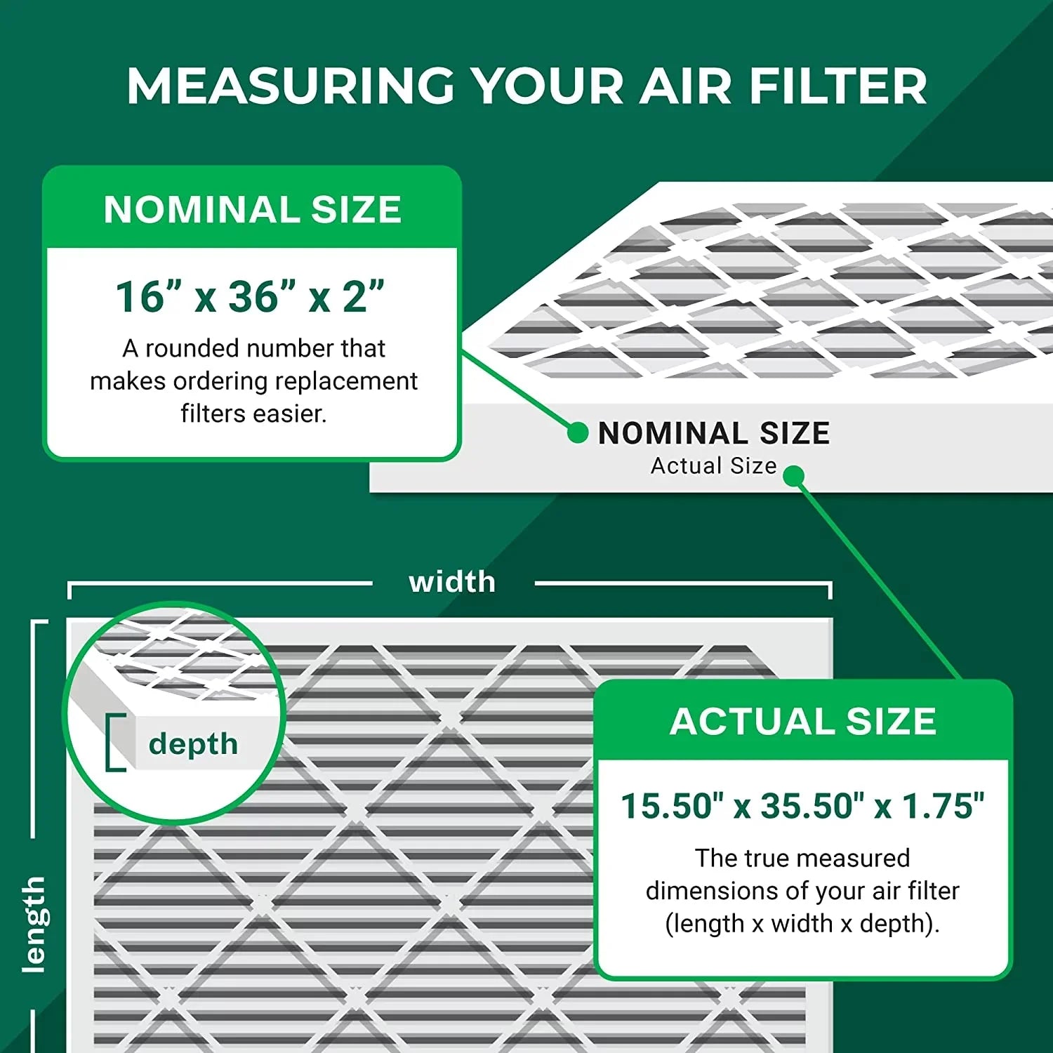 Filterbuy 16x36x2 MERV 11 Pleated HVAC AC Furnace Air Filters (2-Pack)