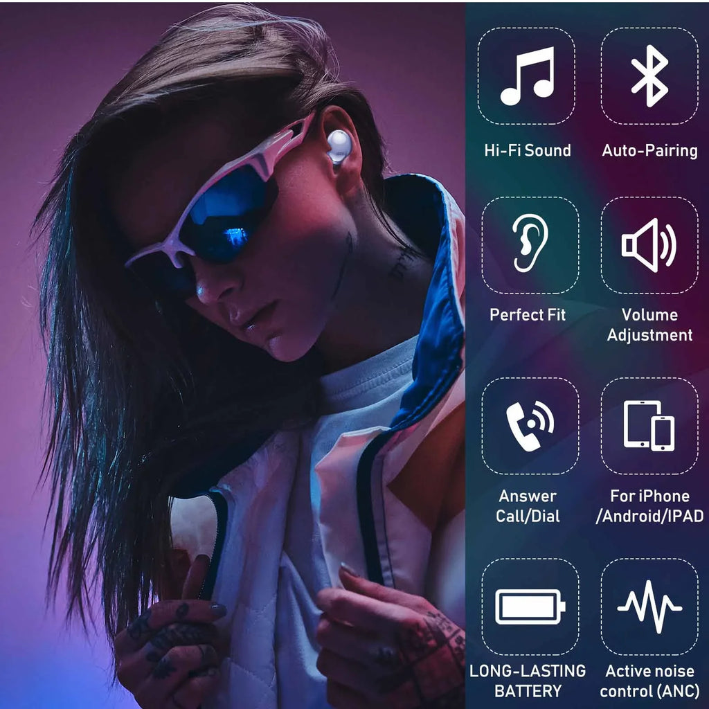 UrbanX Sizetreet Buds Pro True Bluetooth Wireless Earbuds For Gionee P8 Max With Active Noise Cancelling (Wireless Charging Case Included) Purple