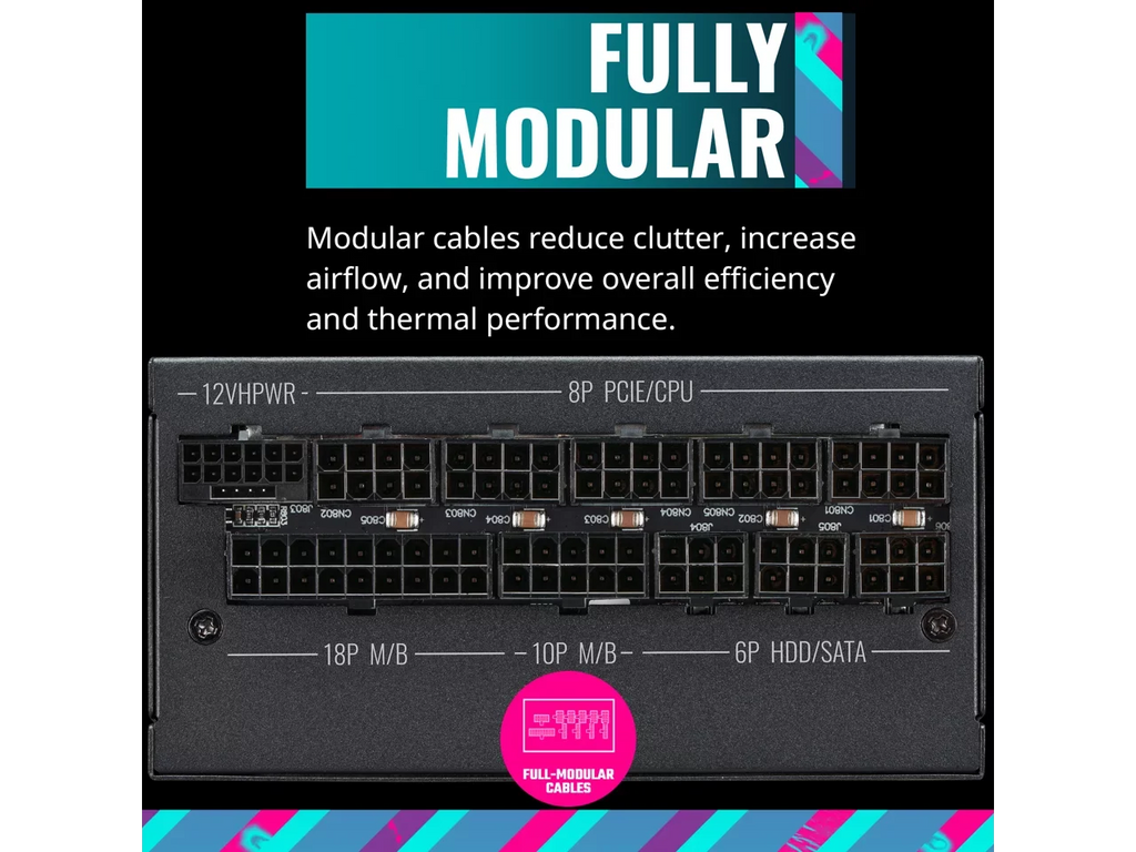 Cooler Master V1100 SizeFX Platinum Fully Modular, Fully ATX3.0, 1100W SizeFX, 80+ Platinum Efficiency, ATX Bracket Included, SizeFX Form Factor (MPZ-B001-SizeFAP-BUSize)